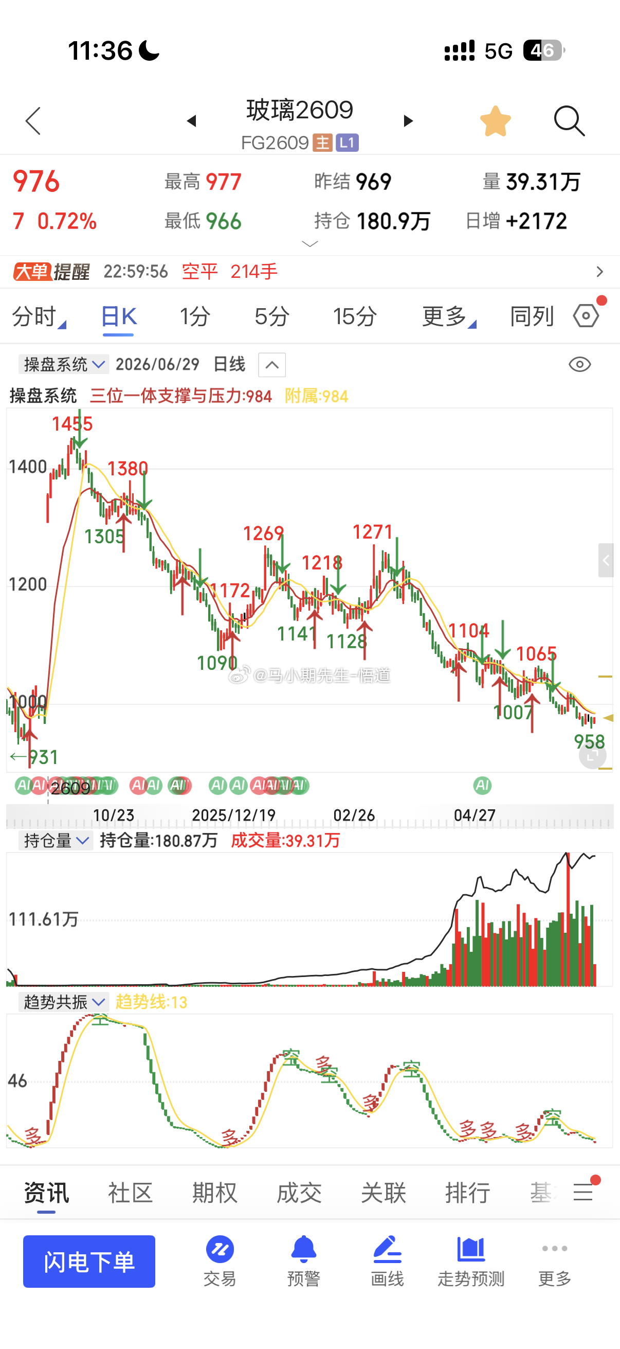 小马哥看玻璃与纯碱行情：纯碱新增产能源源不断，玻璃地产+光伏双需求走弱，高库存难