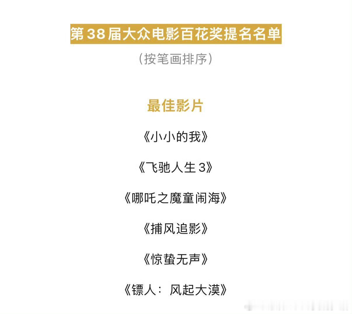 百花奖  不er，最佳影片居然没有《南京照相馆》？？？
