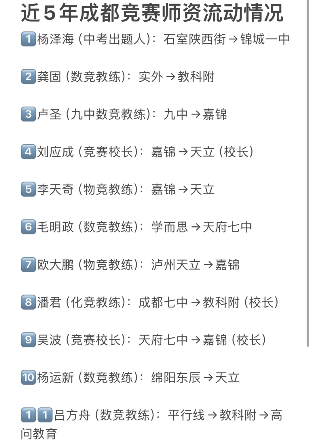 成都竞赛教练流动情况