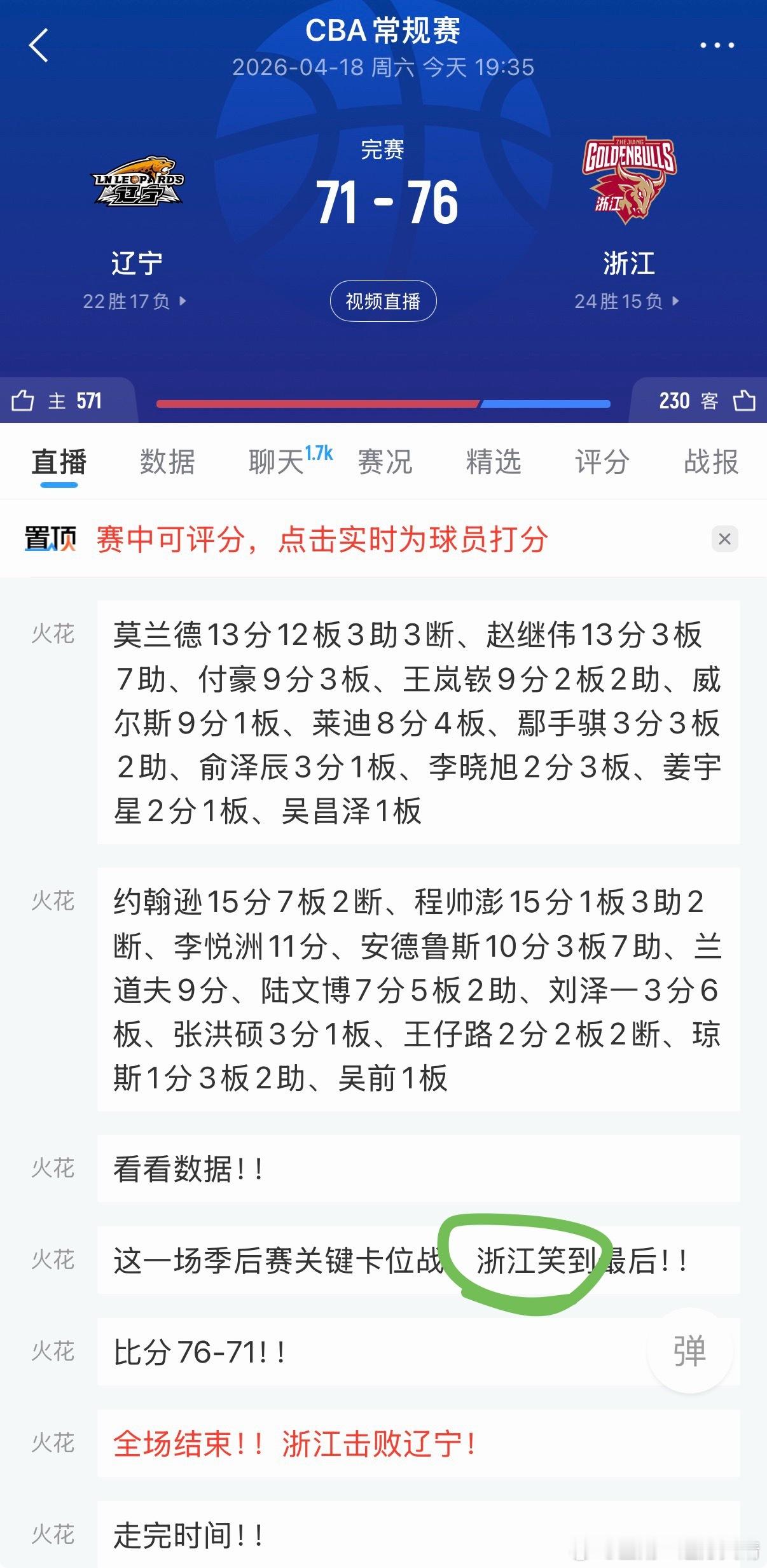 辽宁男篮vs浙江男篮是裁判笑到最后吧？今晚的奖金可以买别墅了吧？CBA