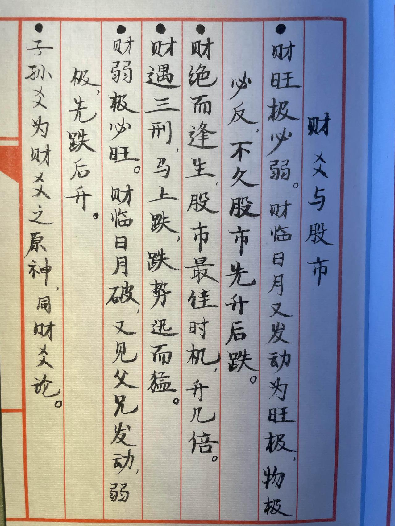 股道
财道 股市 国学 易学 国学笔记 股市赚钱思维 股市稳赚心法