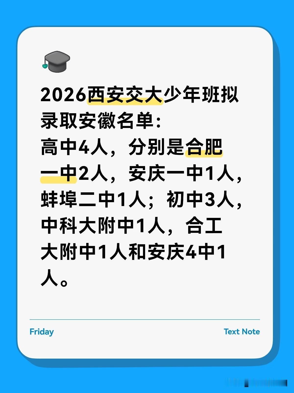 2026西安交大少年班安徽拟录取结果