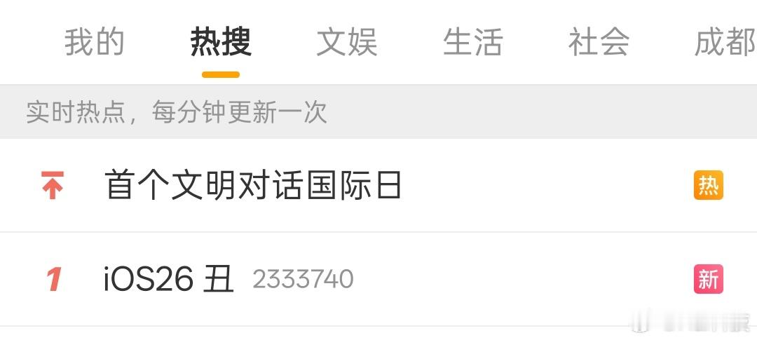 iOS26 丑热搜第一，big胆[二哈][二哈][二哈] ​​​