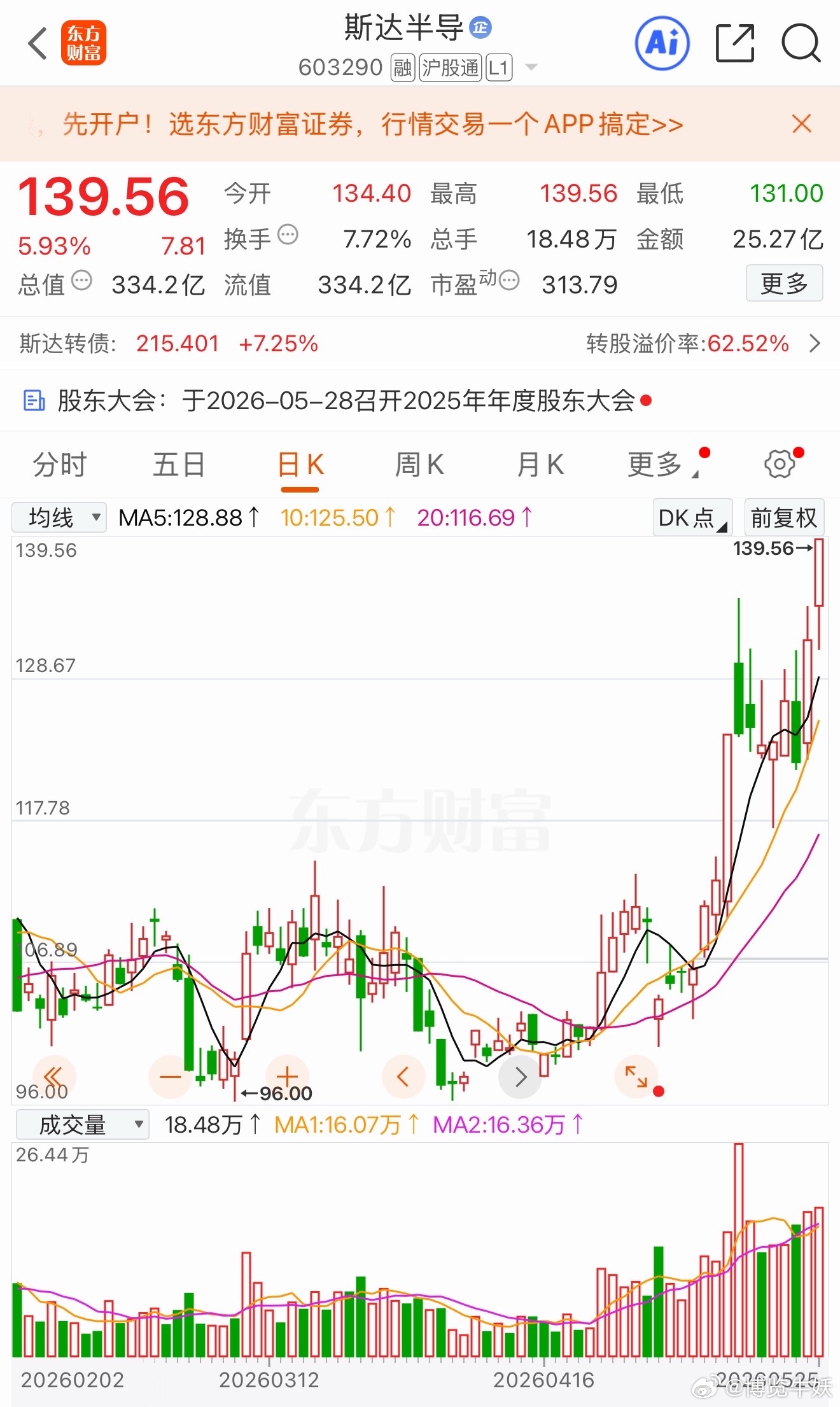 先赞后看，爆赚不断！抱拳财富是对认知的补偿，而不是对勤奋的奖赏，以时间换空间——