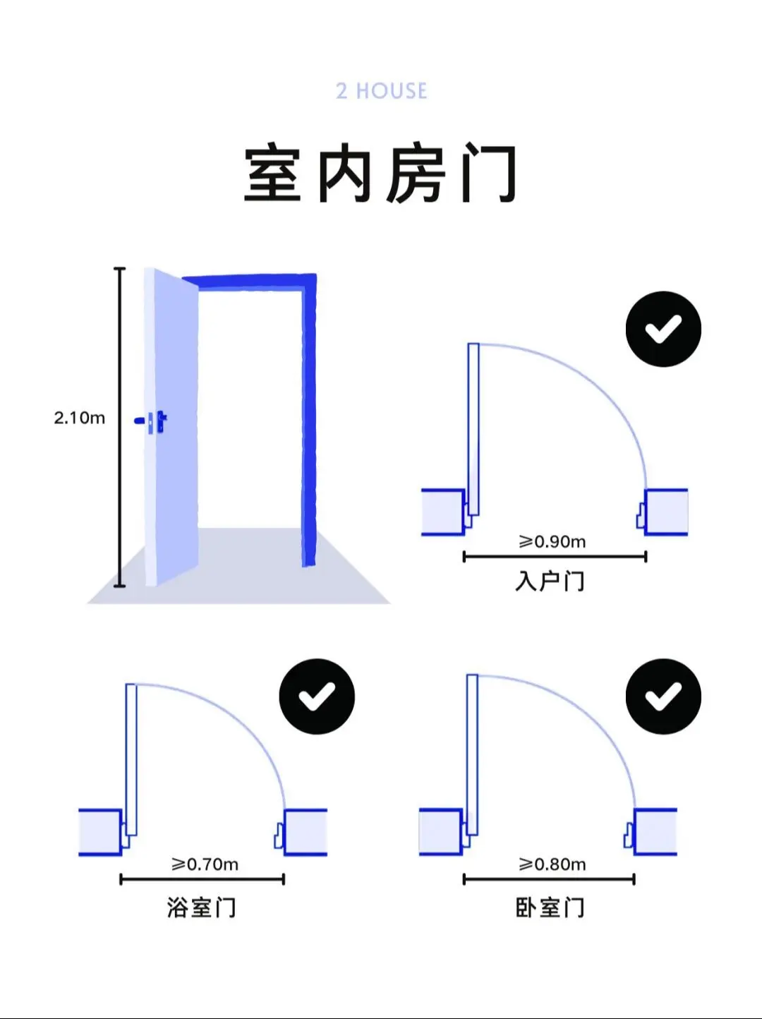 空间常用尺寸。