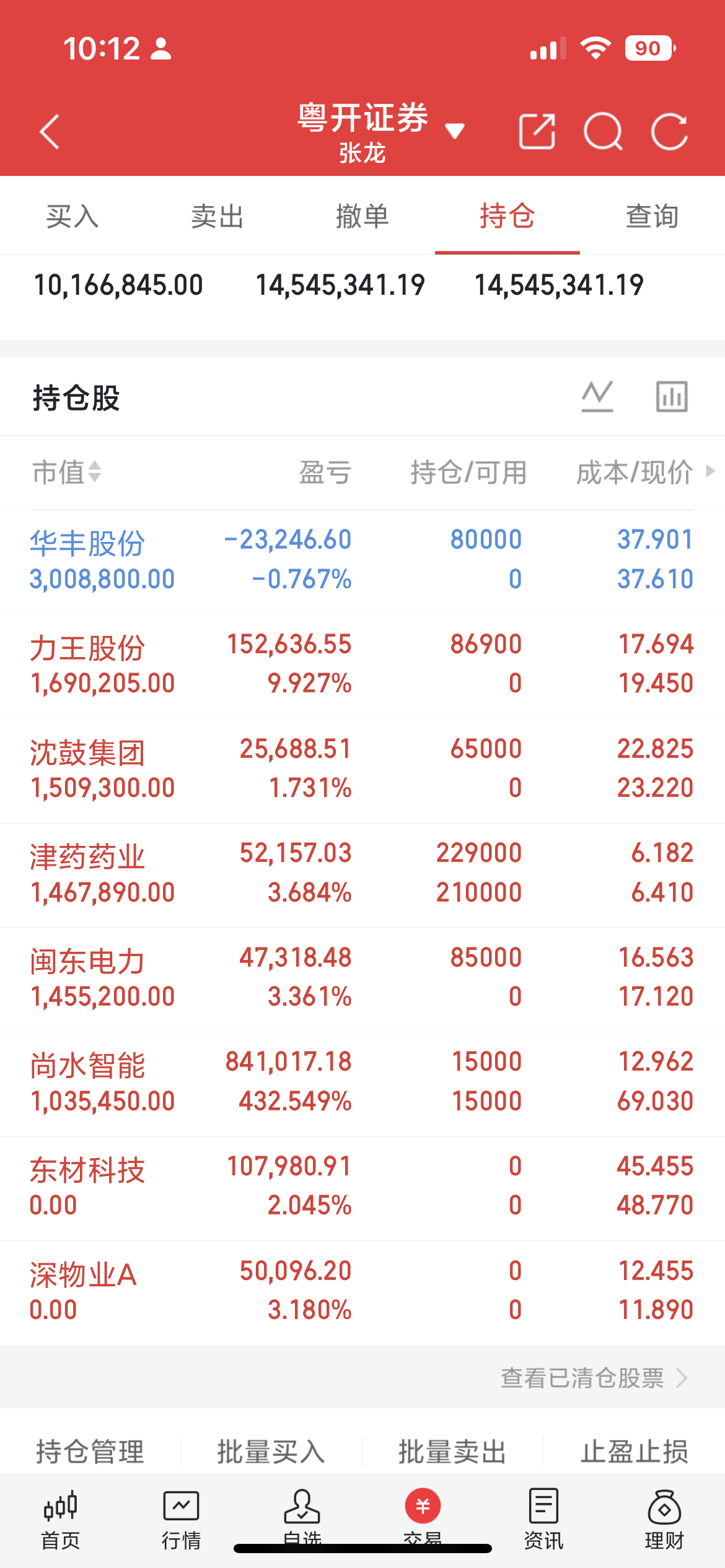 大资金都在持续的放量，很多个股都出现了异动，但是散户却在这个时候动摇要割肉离场…