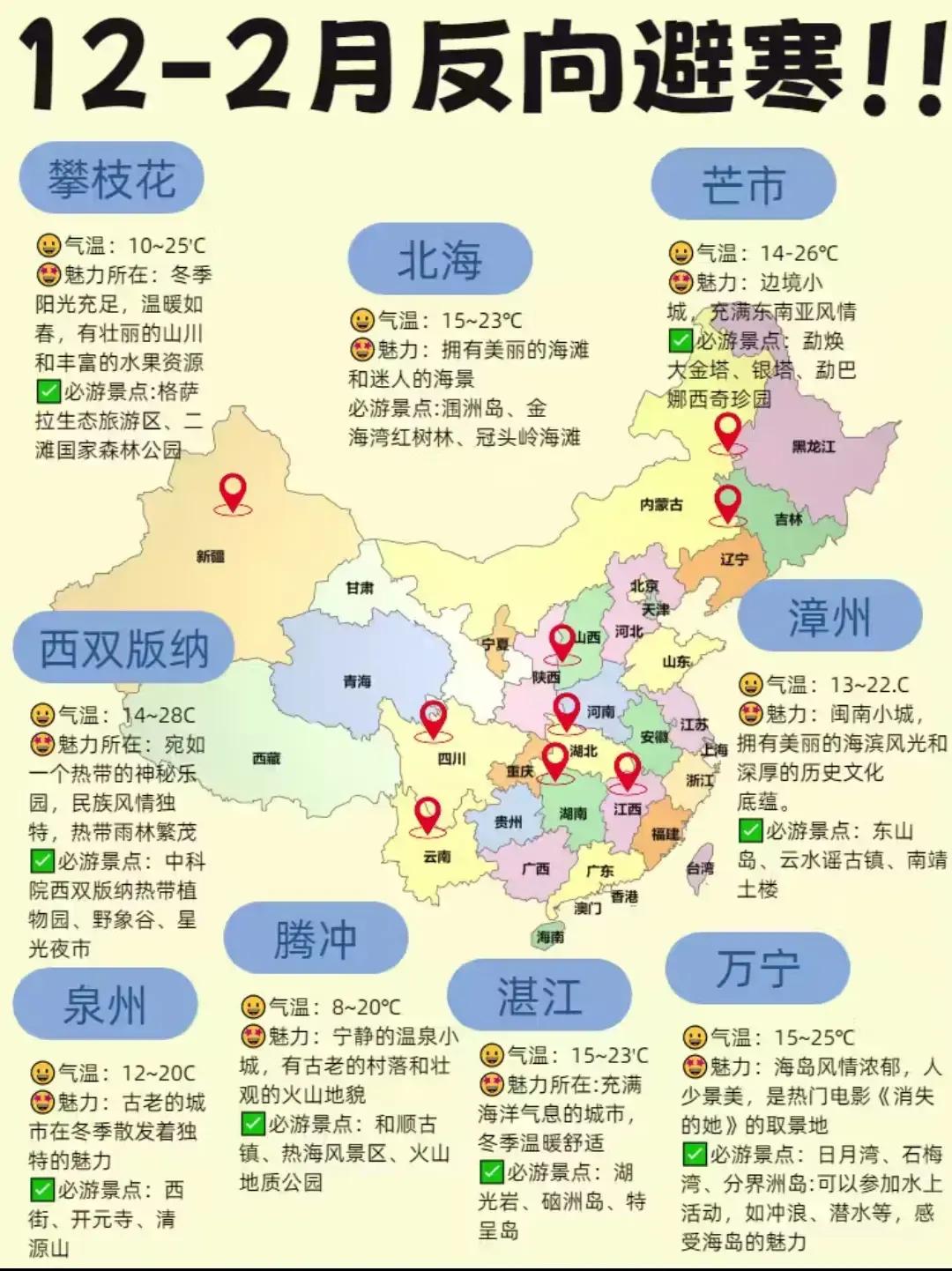 12月～2月反向避寒～旅游目的地推荐[比心]