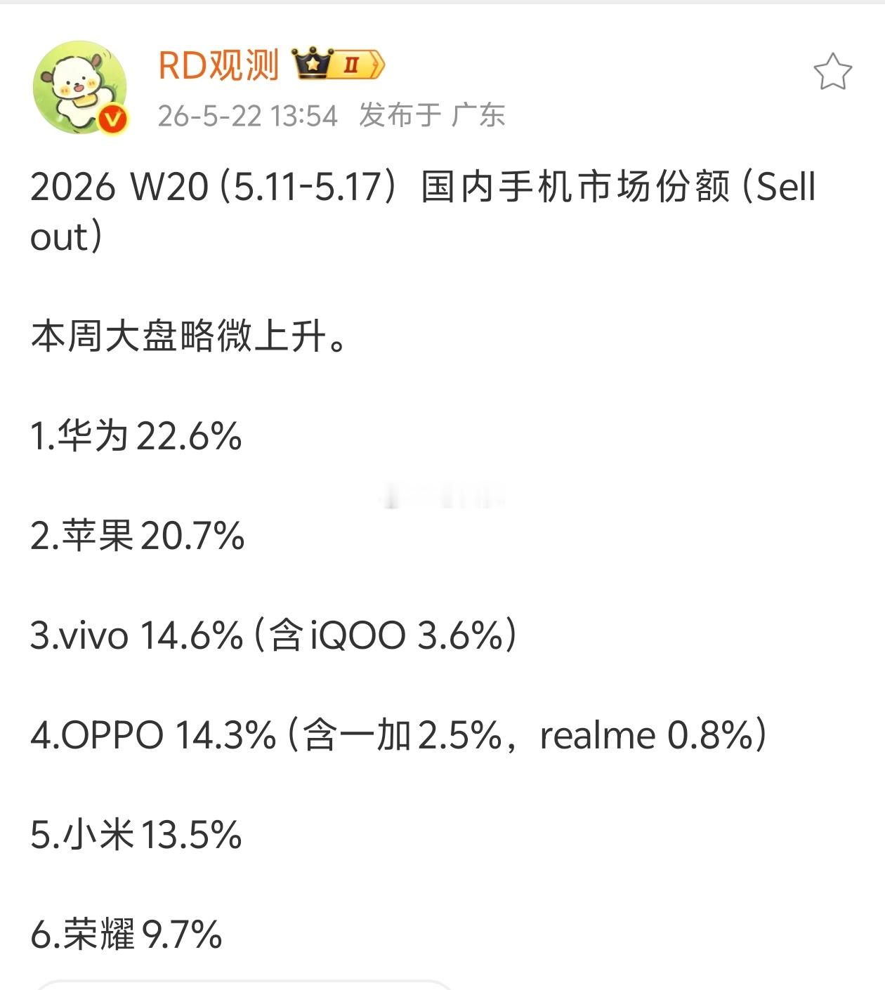 iPhone17系列降价后销量 国产安卓旗舰硬是把苹果干成了性价比最高机器。。。