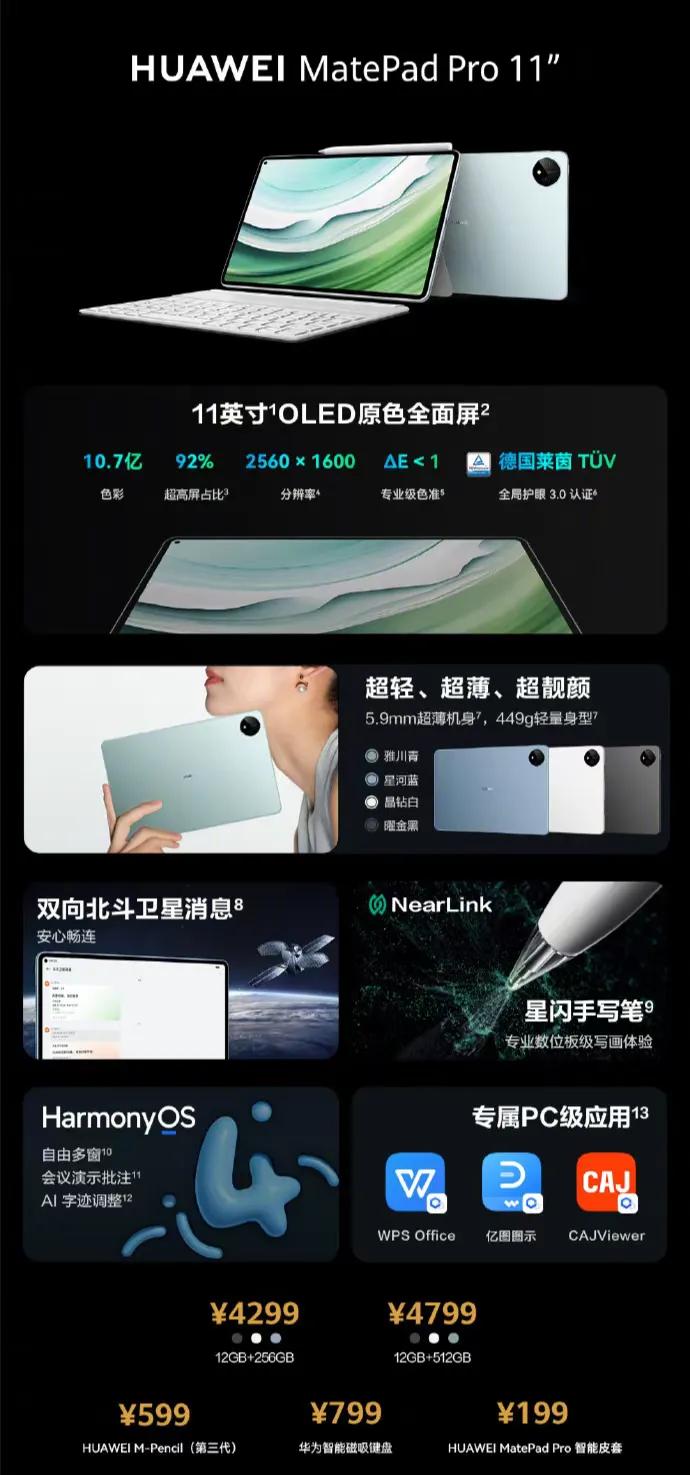 平板市场开始内卷了，华为推出全球首款支持北斗双向卫星消息的大众平板。

#华为M