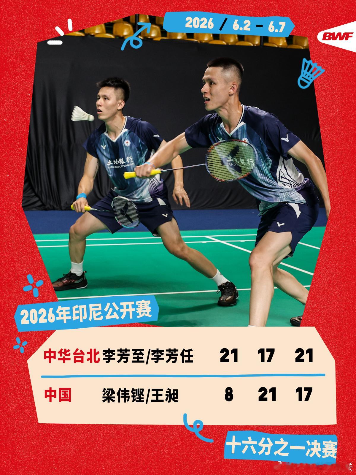 2026年印尼羽毛球公开赛 首日赛况🔥李芳至/李芳任2-1梁伟铿/王昶梁王组合