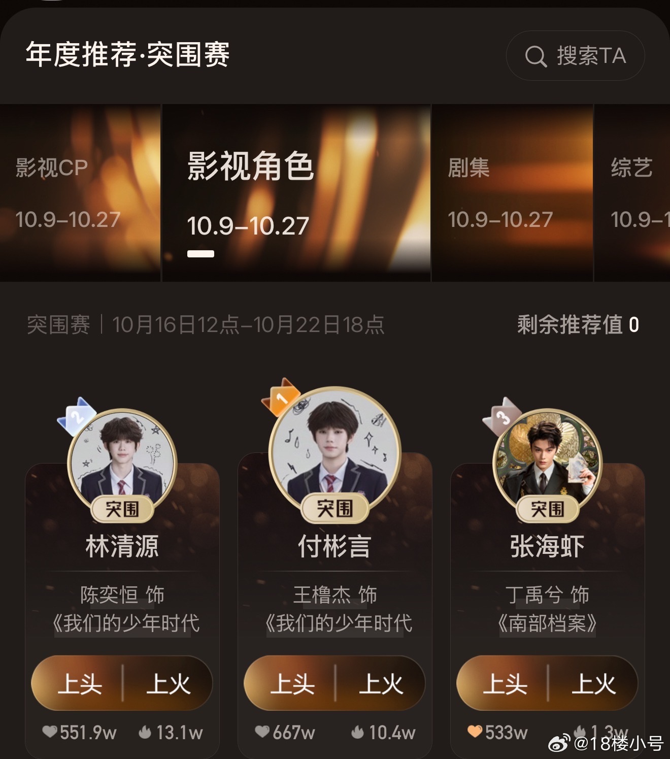 我们宝贝虾虾住上顶楼了[拜托]妈咪们好伟大 ​​​