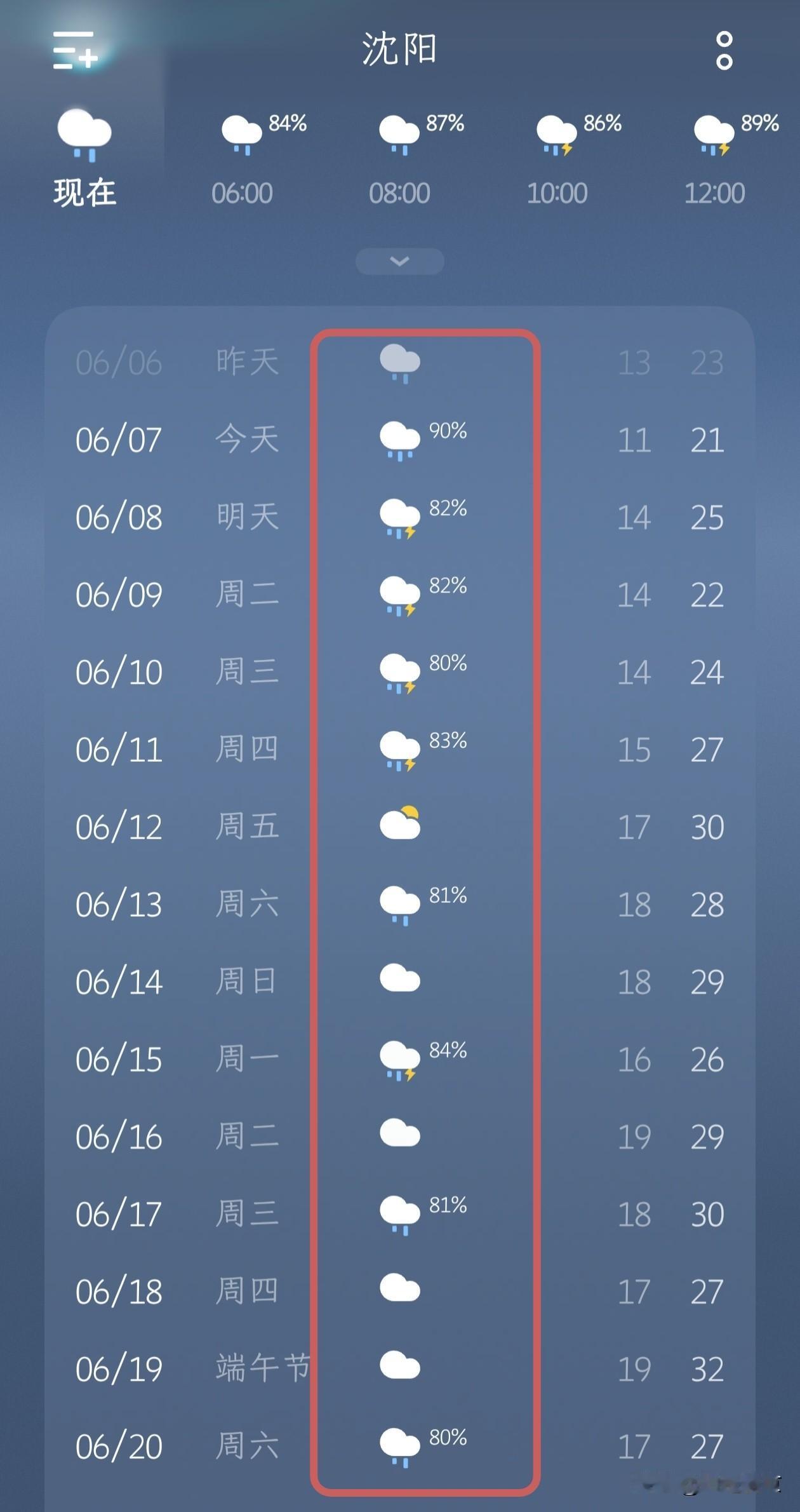 沈阳连雨天持续，梅雨季节来了！
 
最近沈阳的天气，被连绵的阴雨光顾，正式开启了