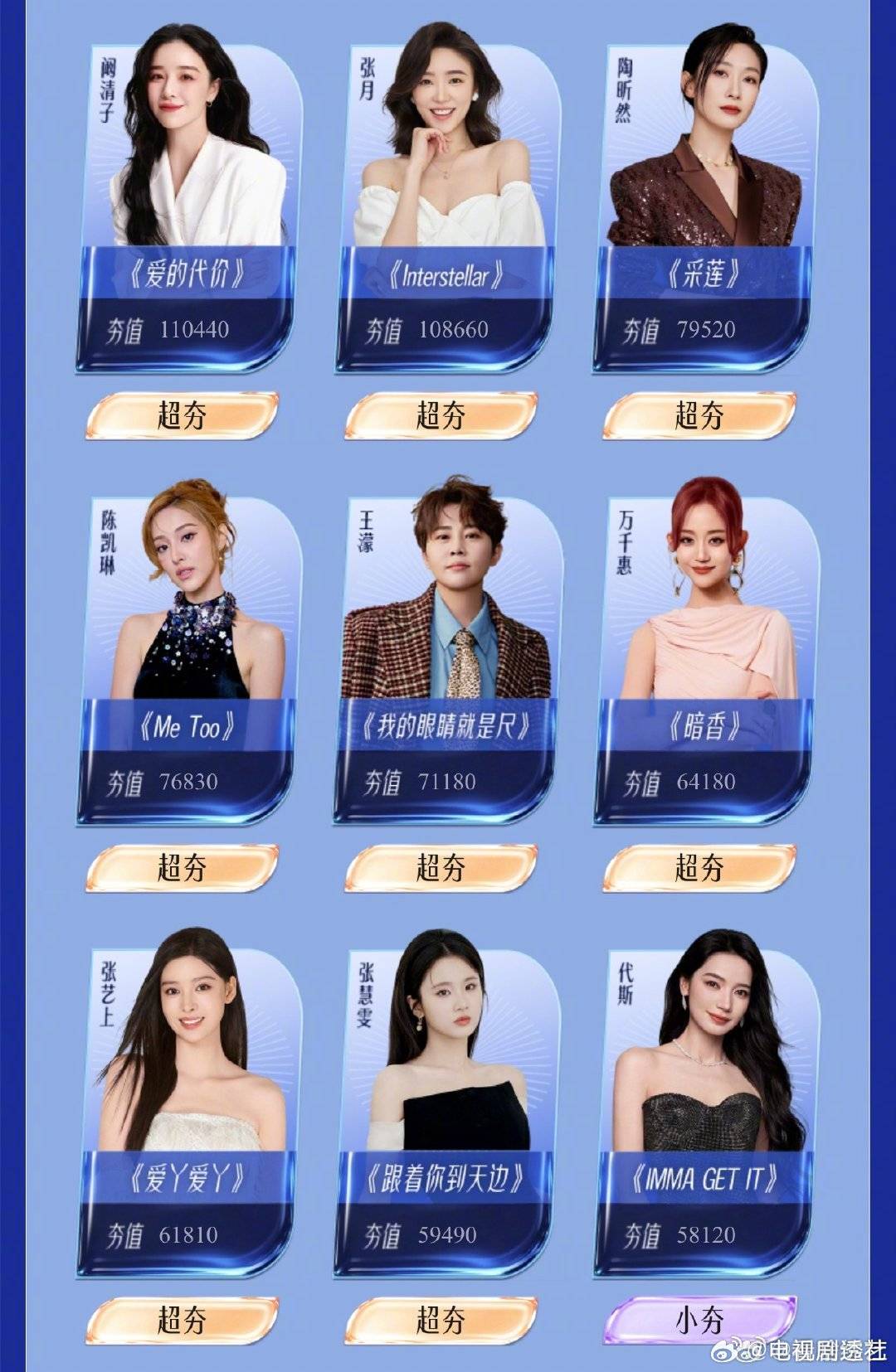 王濛唱跳舞台首秀庄法不愧是越南浪姐冠军王濛唱跳首秀 乘风2026初舞台直播 