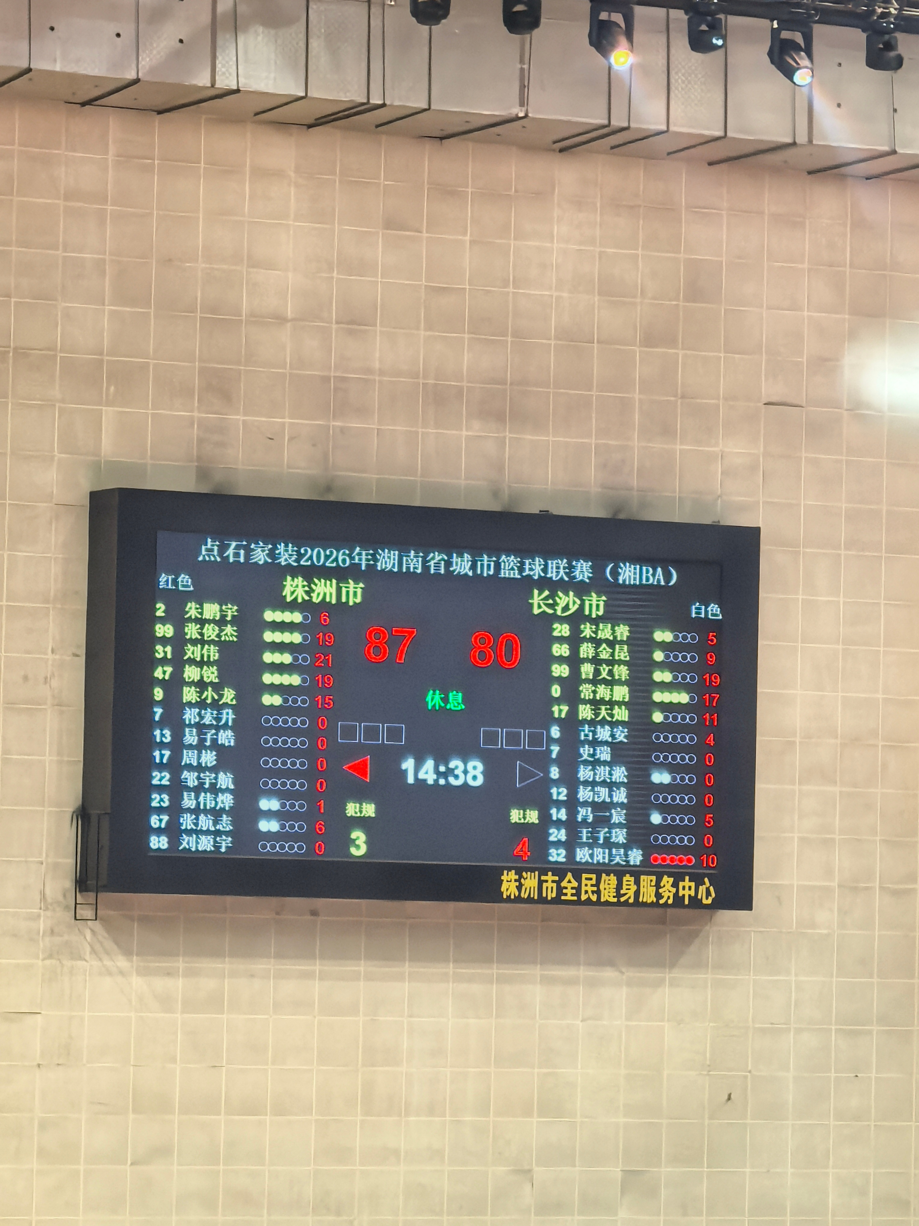 湘BA株洲夺冠87：80！总决赛第二场株洲队又胜长沙队！恭喜株洲！2026湘BA