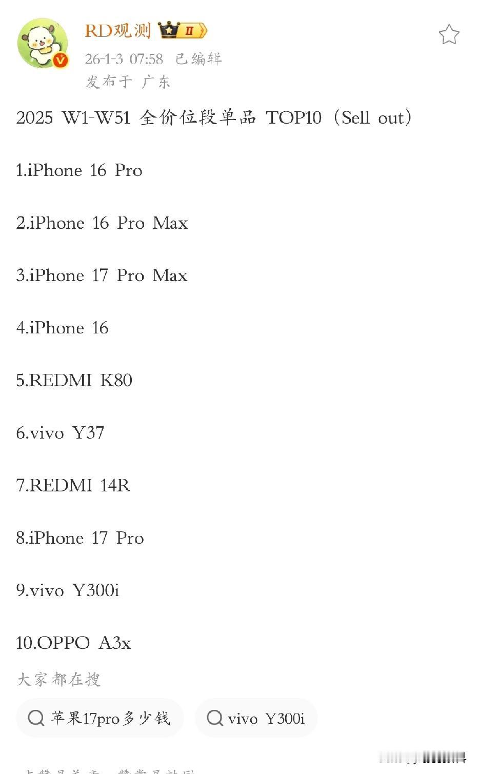 基本没华为啥事？
据网络公布的
手机全价位段单品销量
排名靠前的
都是苹果
后面