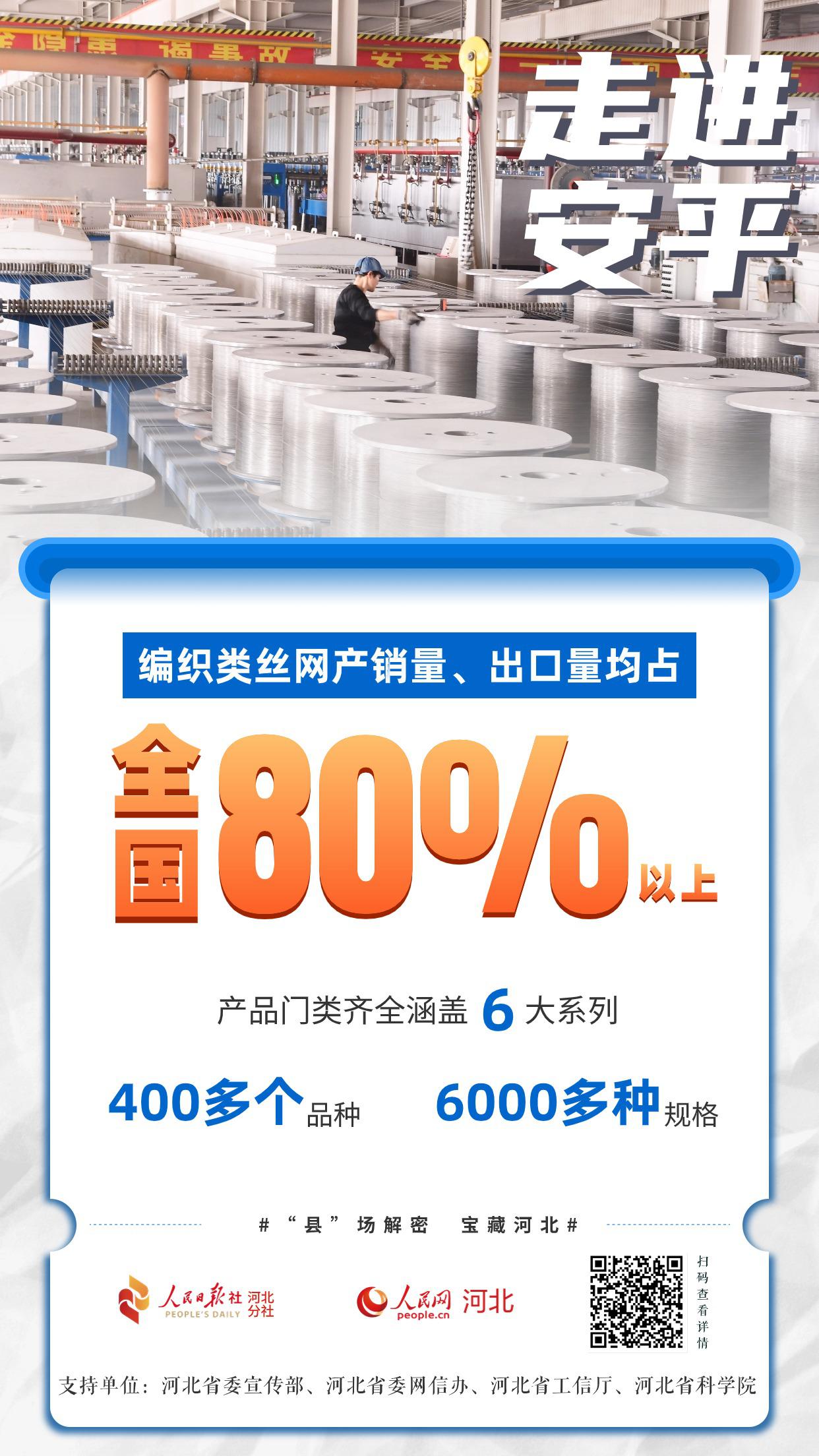 解密安平! 1000亿产业集群的背后