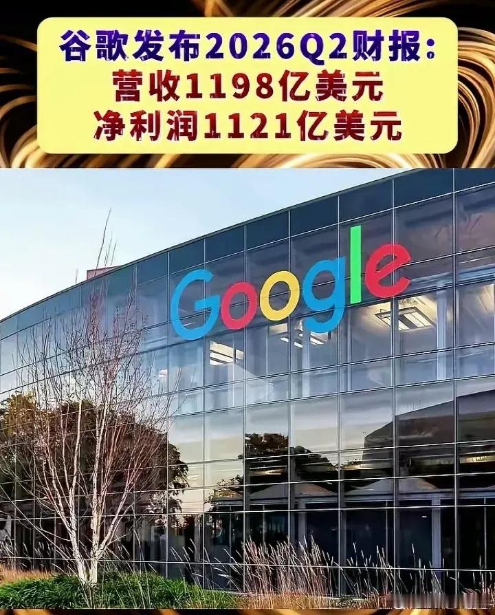 谷歌二季度财报相当炸裂，营业收入1198亿美元，同比增长24%，净利润1121亿