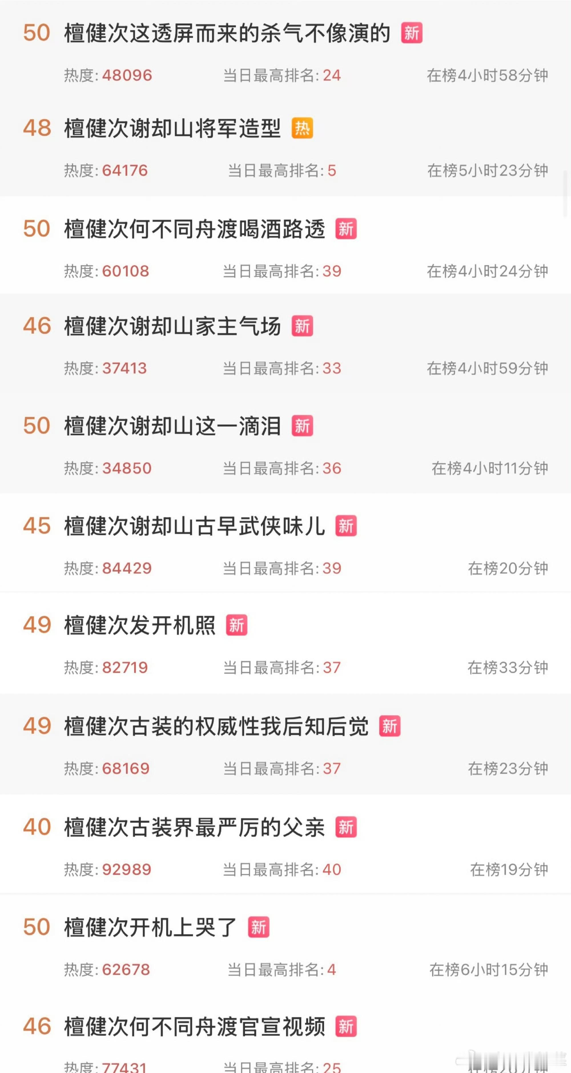 何不同舟渡 檀健次卢昱晓曹骏何不同舟渡一直出圈和带来热度的都是檀健次吧，炭火也一