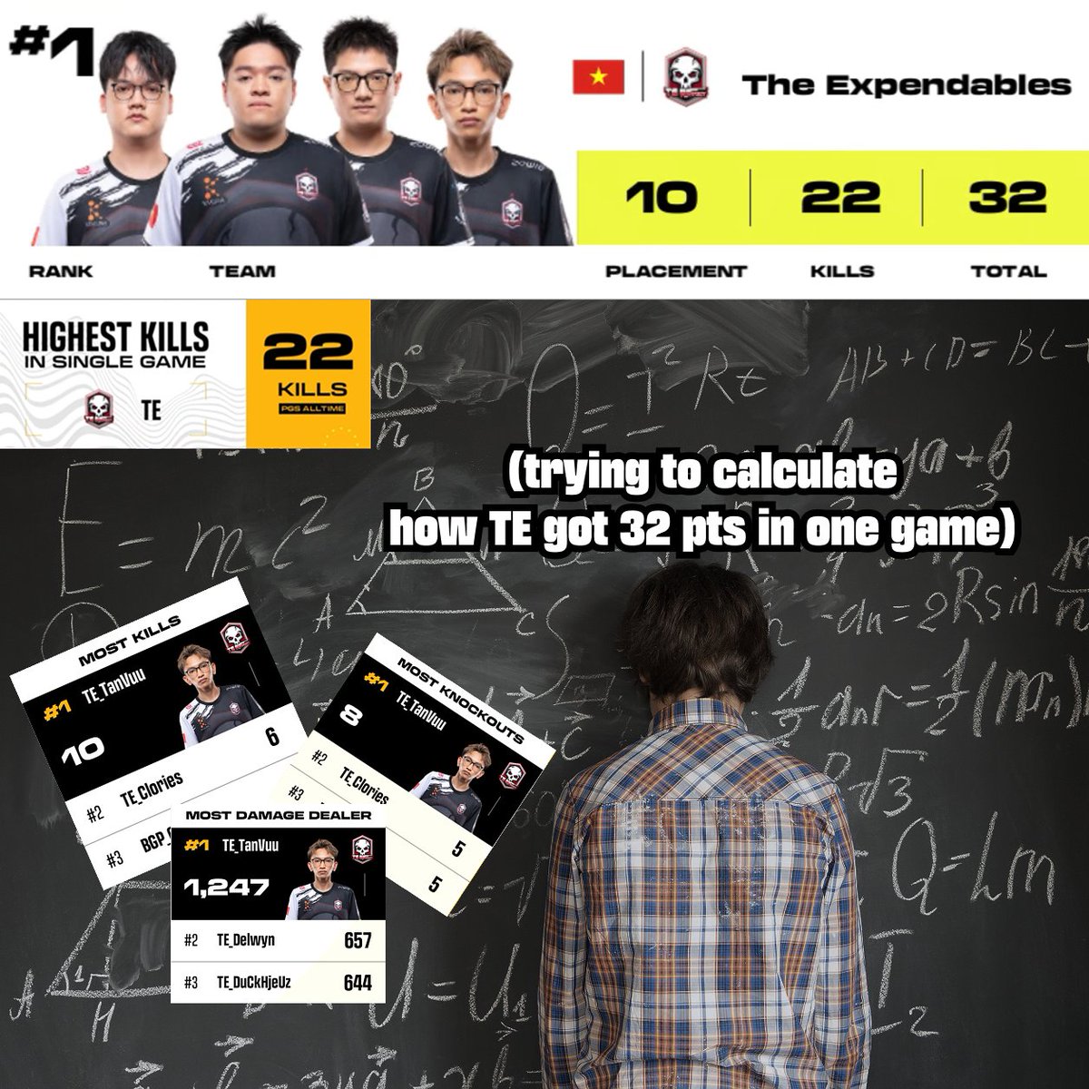 PUBG赛事官方社媒更新：征集赛事计算公式