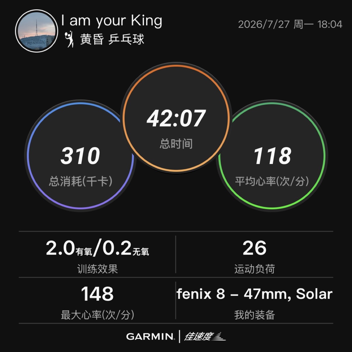 生活手记明天怎么办？运动打卡运动 邹平·鹤伴豪庭