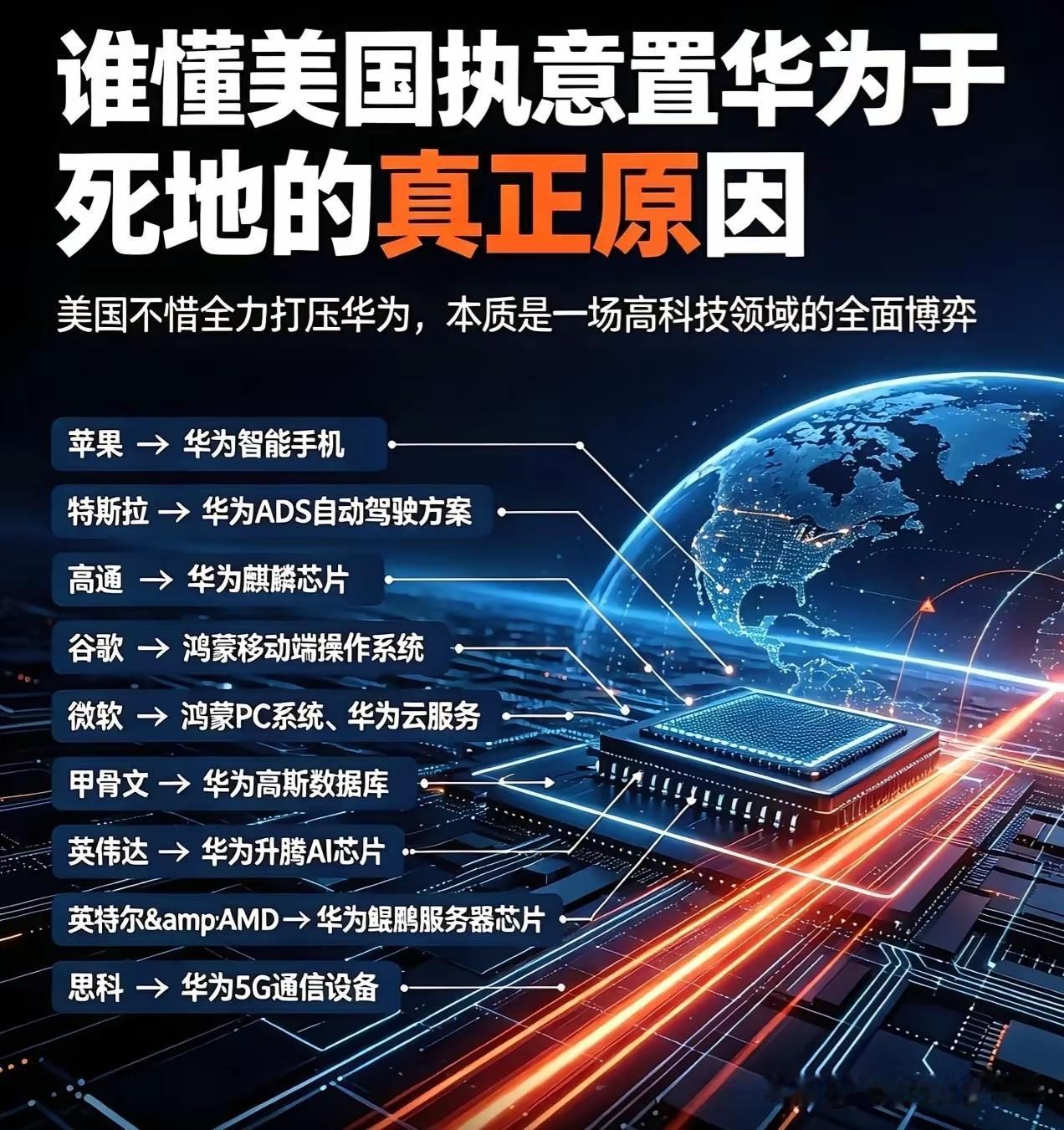 美国打压华为，原因可没那么简单。很多人觉得是华为5G技术领先、芯片自主突破，这确