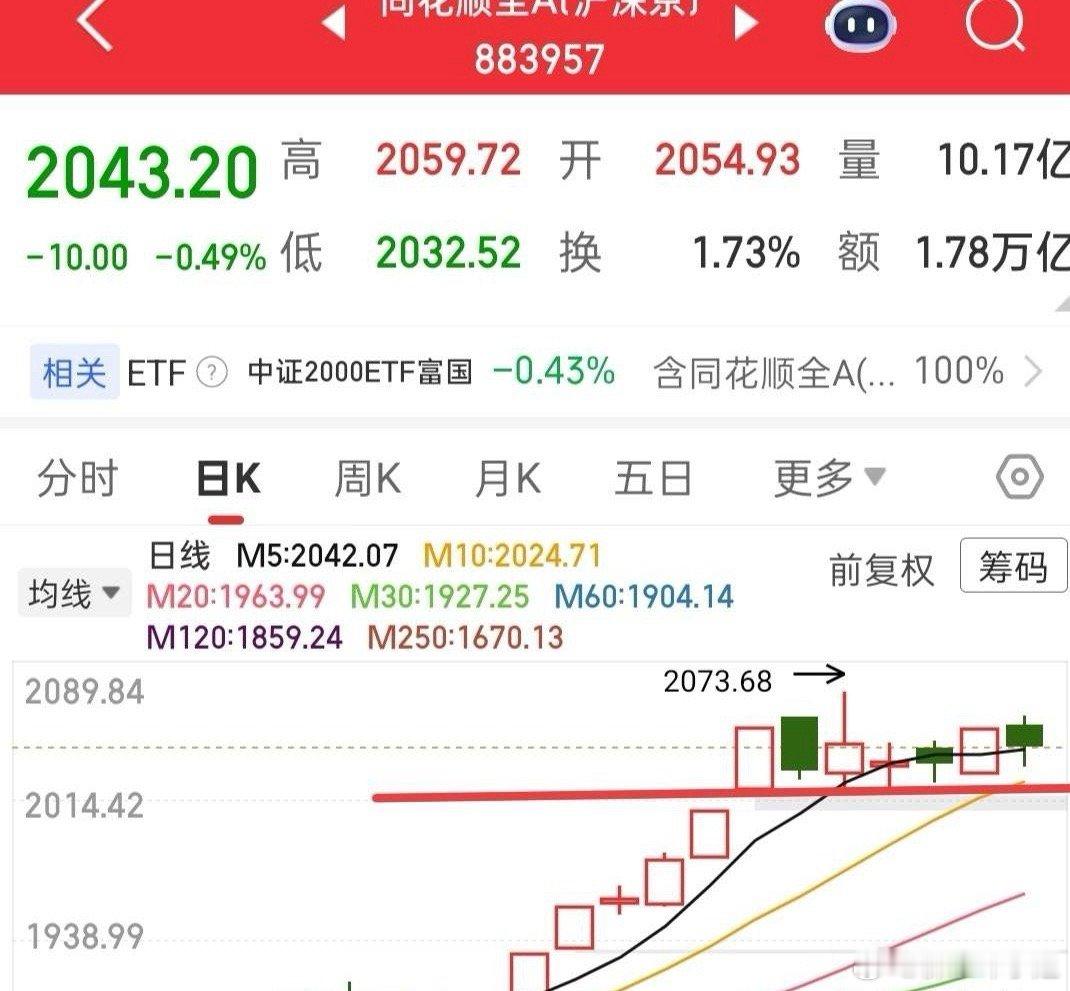 今日市场疲弱，资金涌入避险板块，盘面轮动杂乱，操作难度大。情绪已企稳：跌停家数连