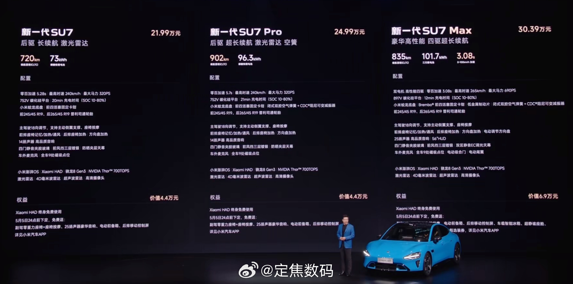 新一代小米SU7售价标准版 21.99万Pro版 24.99万Max版 30.3