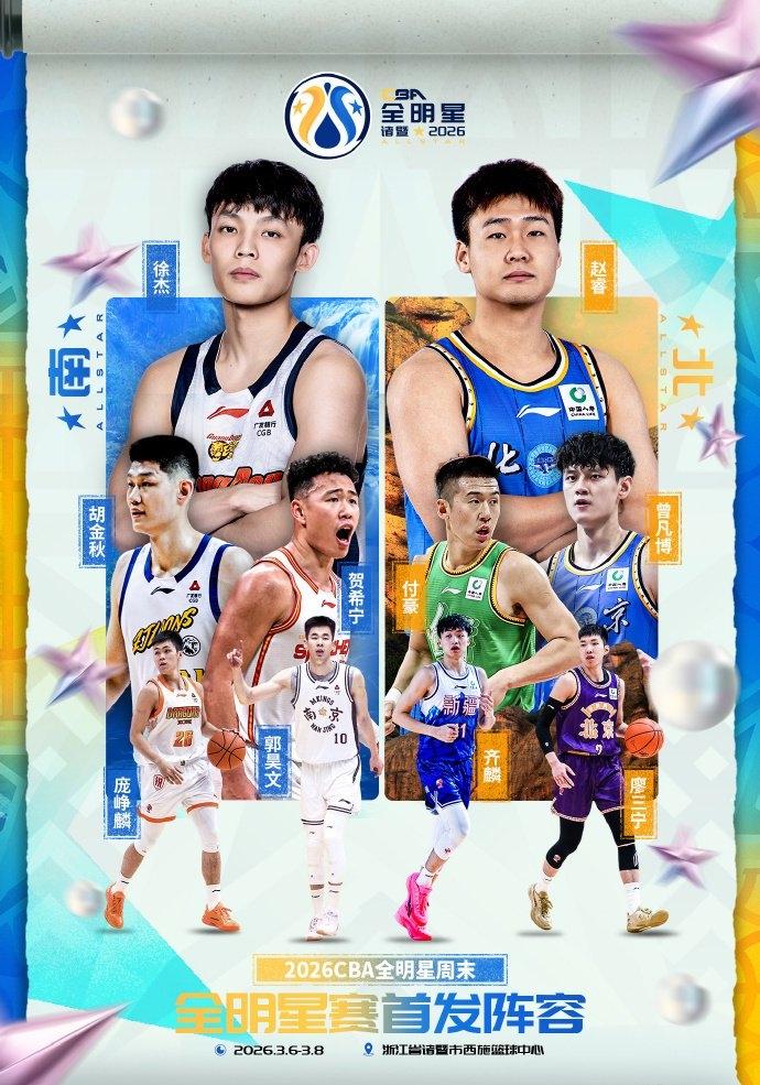 CBA全明星首发官宣！徐杰赵睿领衔，庞峥麟贺希宁入选，付豪意外

北京时间1月2