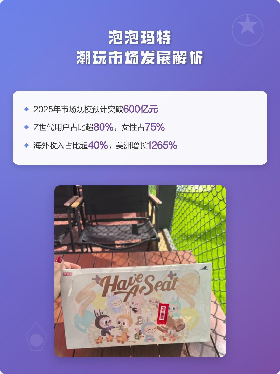 首款泡泡玛特MOLLY联名手机开卖 Z世代正重塑潮玩市场格局。18-35岁群体贡