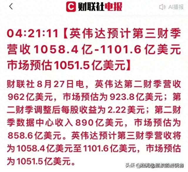 连续13个季度创新高！英伟达营收翻倍，AI算力到底有多疯