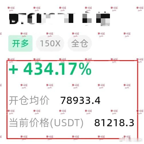 刚刚已经提醒了，多单注意落袋。比特币78900多到81200，北上2300点空间