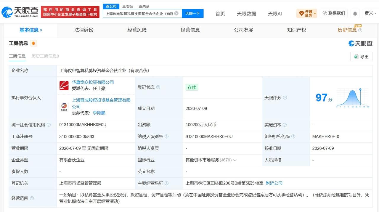 上海仪电智算私募投资基金登记成立 出资额10.02亿

天眼查App显示，近日，