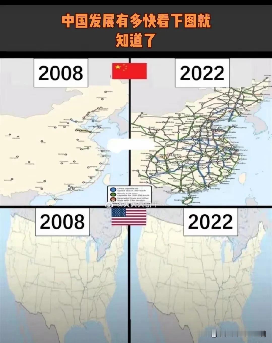 中国铁路在2008年后，迅速发展，这也是咱们前期的欠债太多，需要抓紧时间补齐功课