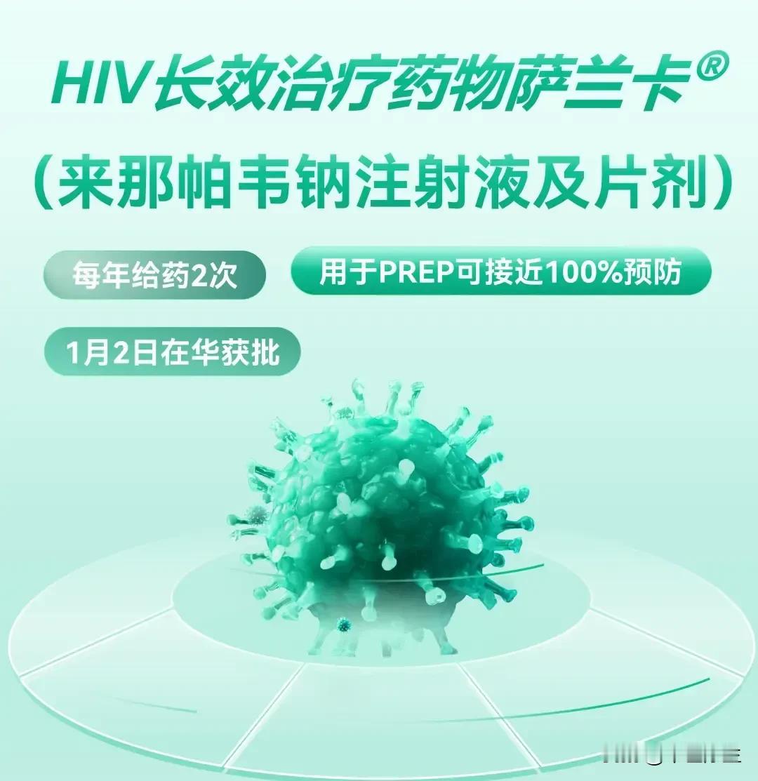 全球首款100%有效艾滋病预防药物Lenacapavir（商品名Yeztugo®