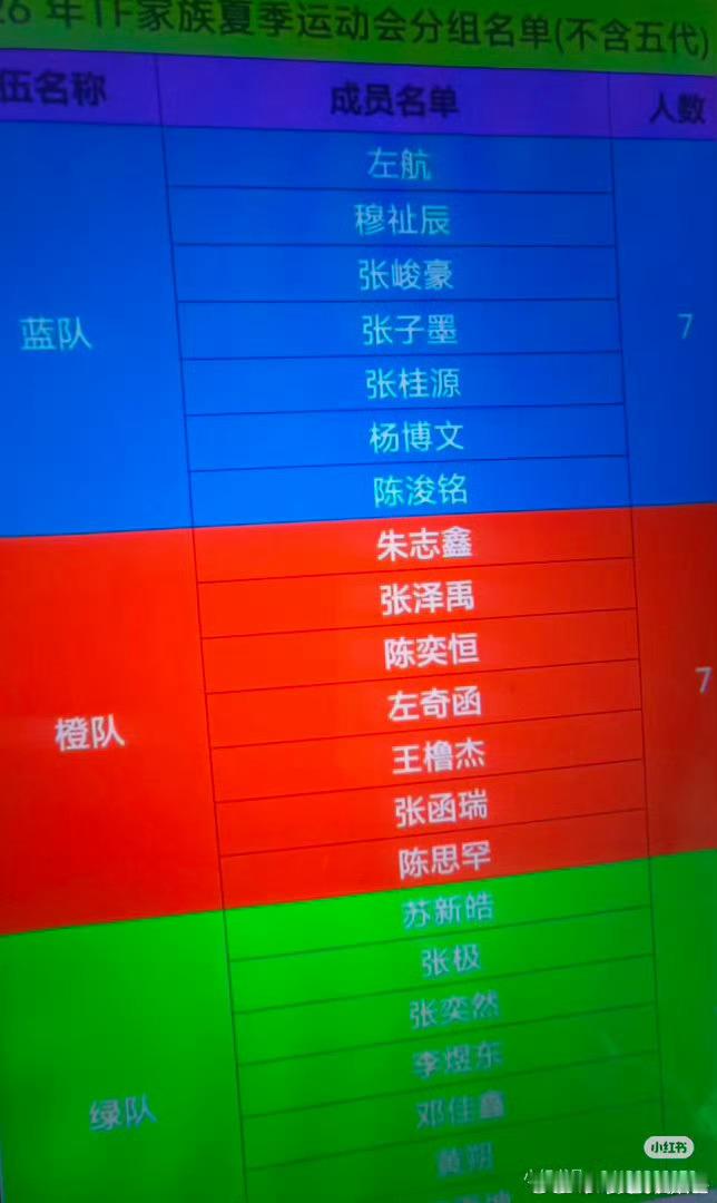 天文望源镜 这个分队我爬起来也要接。 
