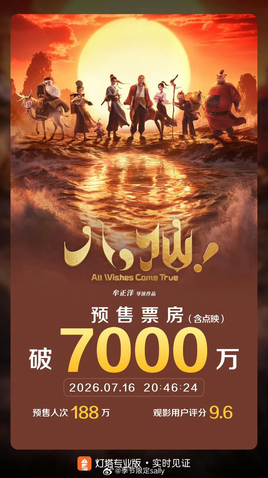 八仙预售票房破7000万，跟正式上映也区别不大了，我一个朋友看来在疯狂推荐说很好