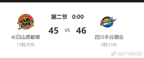 吉林男篮vs四川男篮 四川新外援维纳莱斯加盟后首秀半场15分5助攻，球队领先吉林