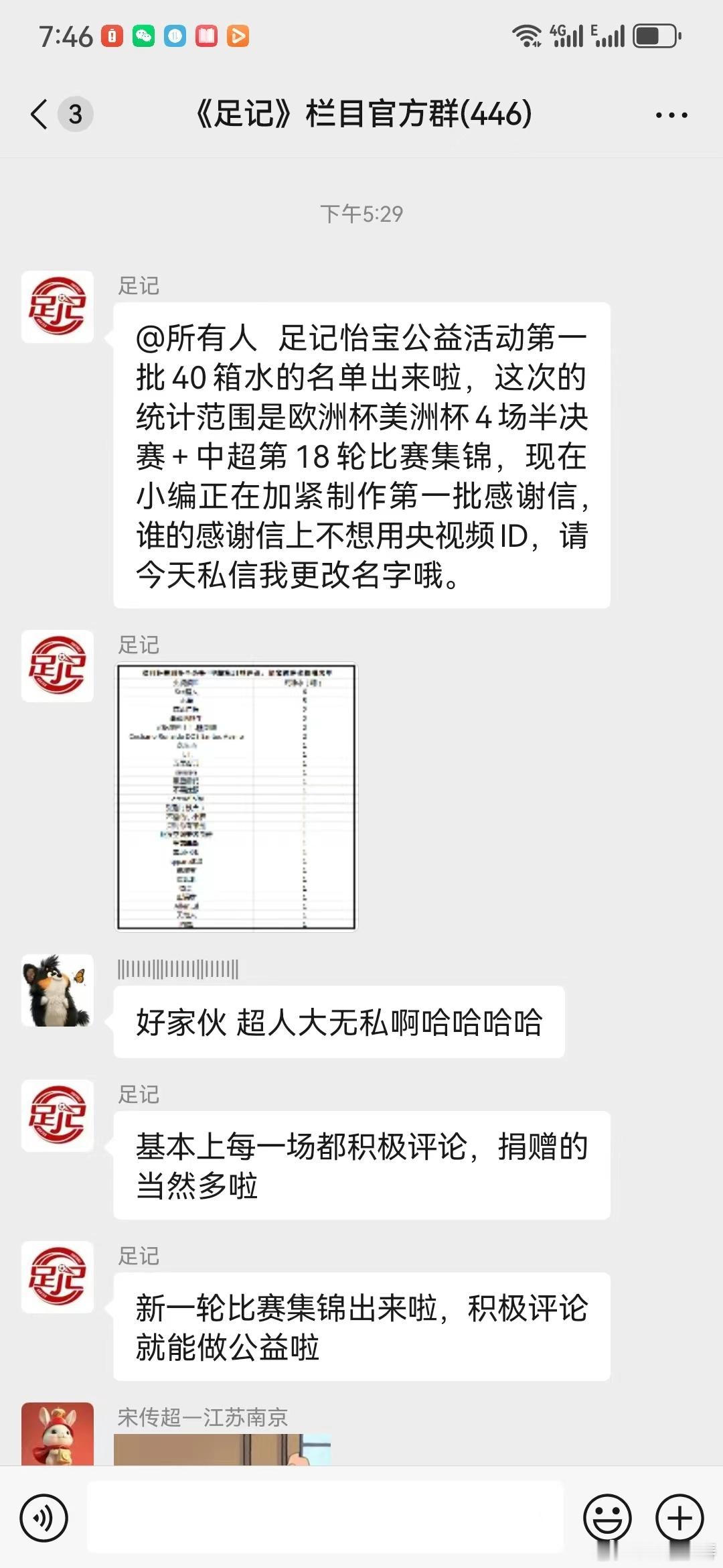你参与，我送水，携手助力青少年足球为进一提高大家参与活动的积极性，同时助力偏远地
