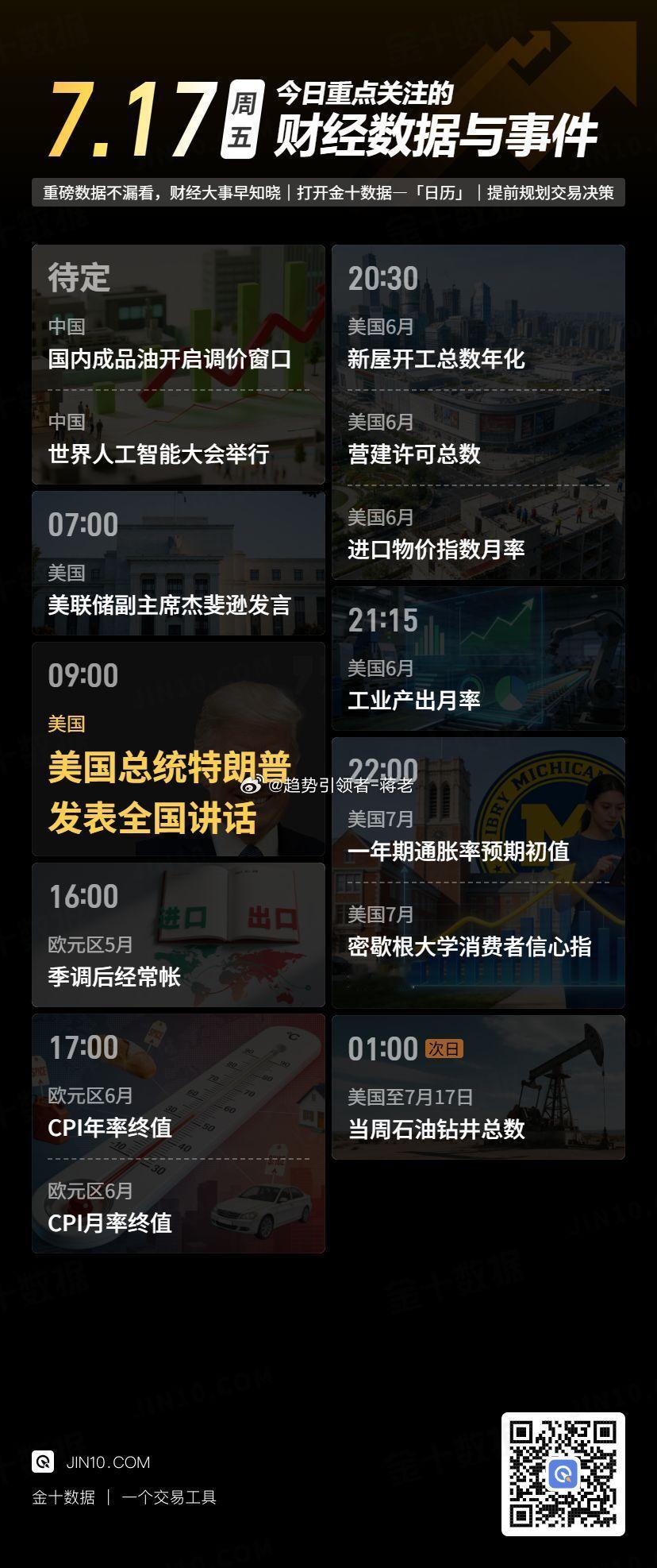 【今日重点关注：2026年7月17日 周五】 黄金投资超话财经超话蒋老-团队