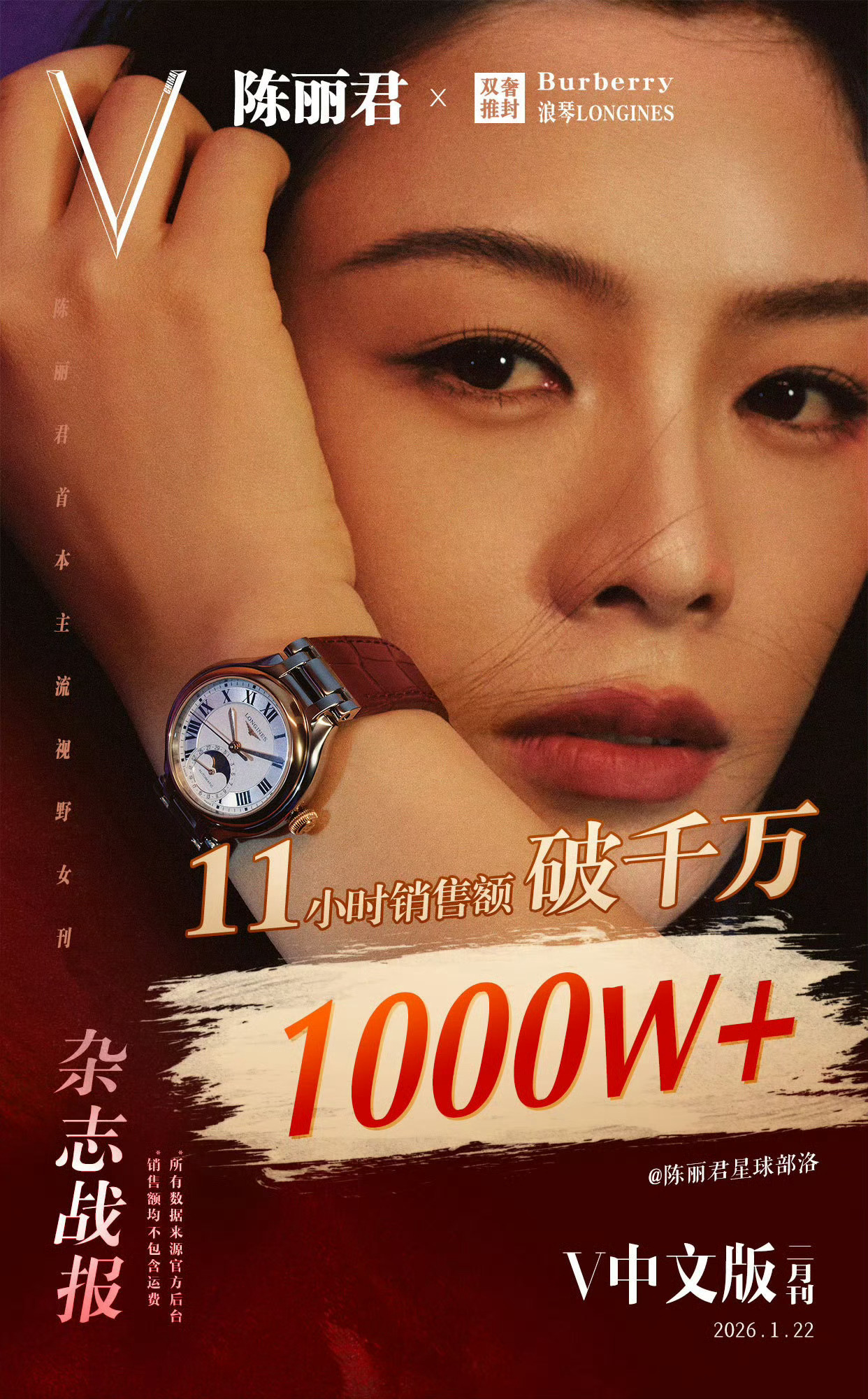 陈丽君杂志销售额破千万，这也太强了