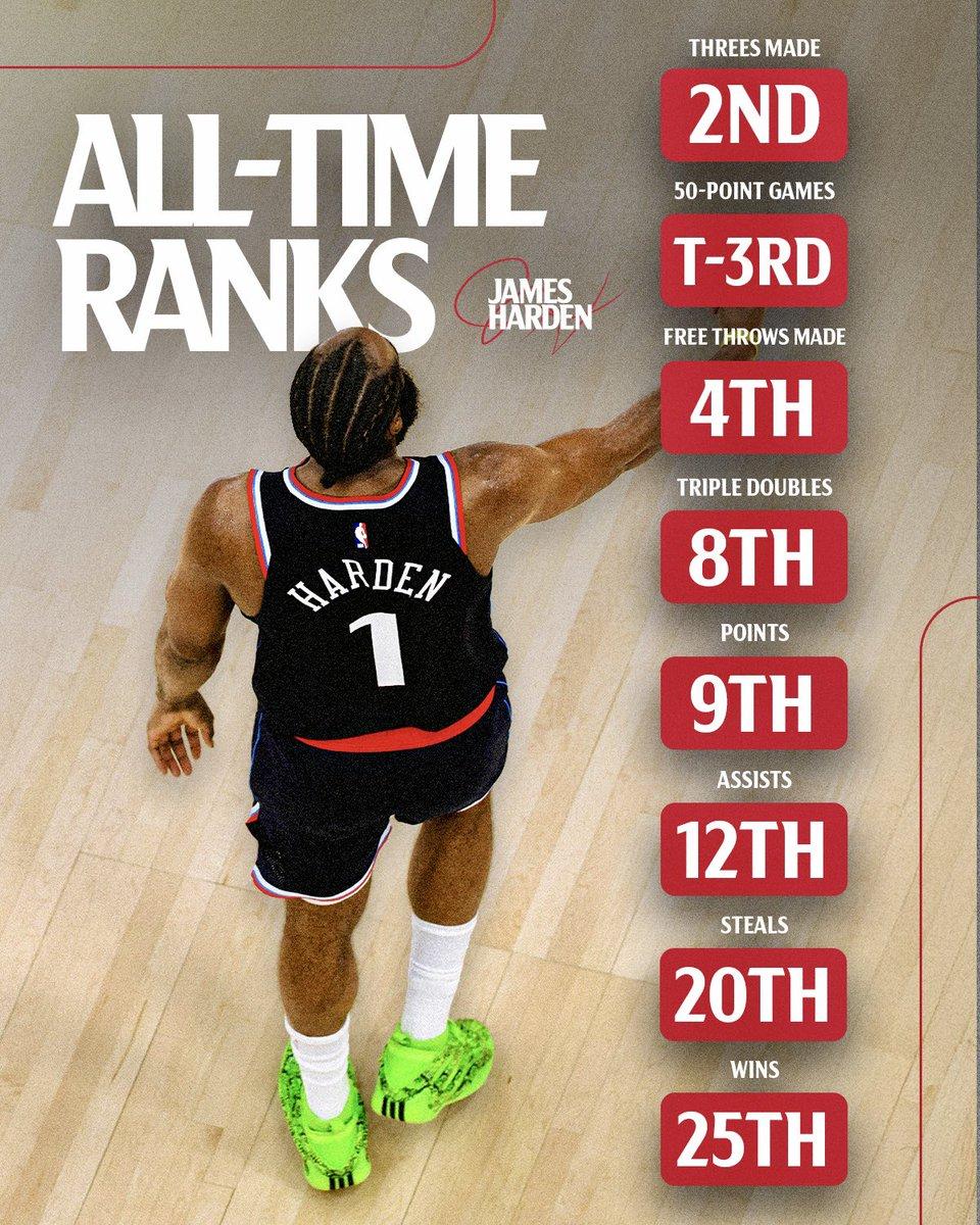 你仔细去看小卡*的失误率就知道了 首先小卡在全场遭受大量包夹以及掌控大量球权的情