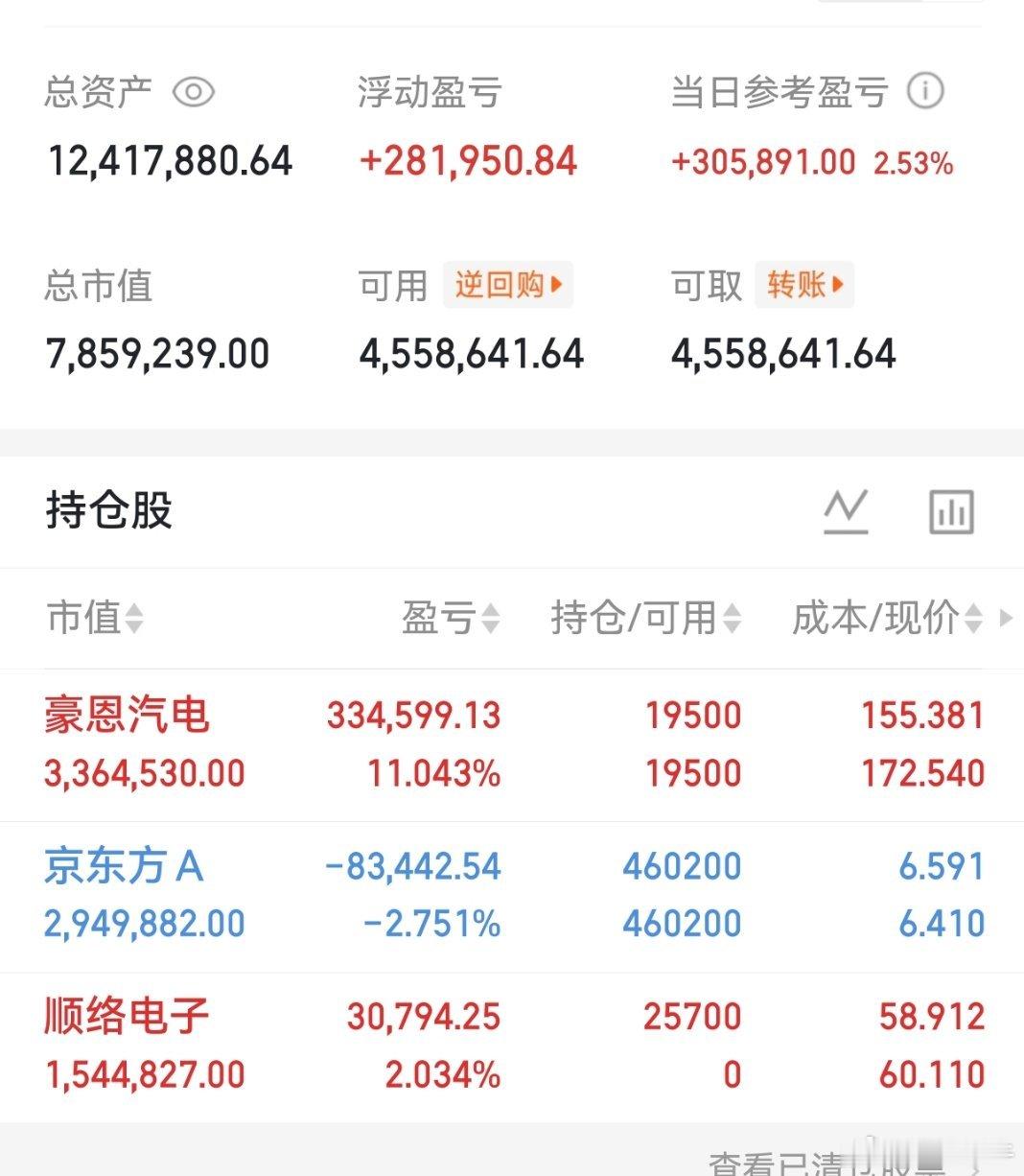 MLCC风华高科、光纤亨通光电/长飞光纤双双涨停，PCB金安国际连板。同为板块标