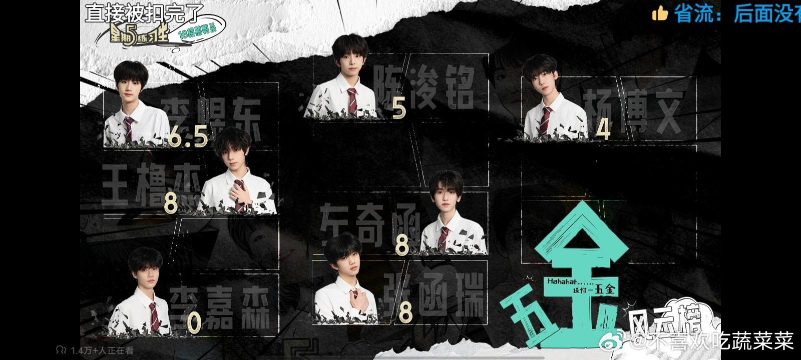 tg 换照片了 ​​​