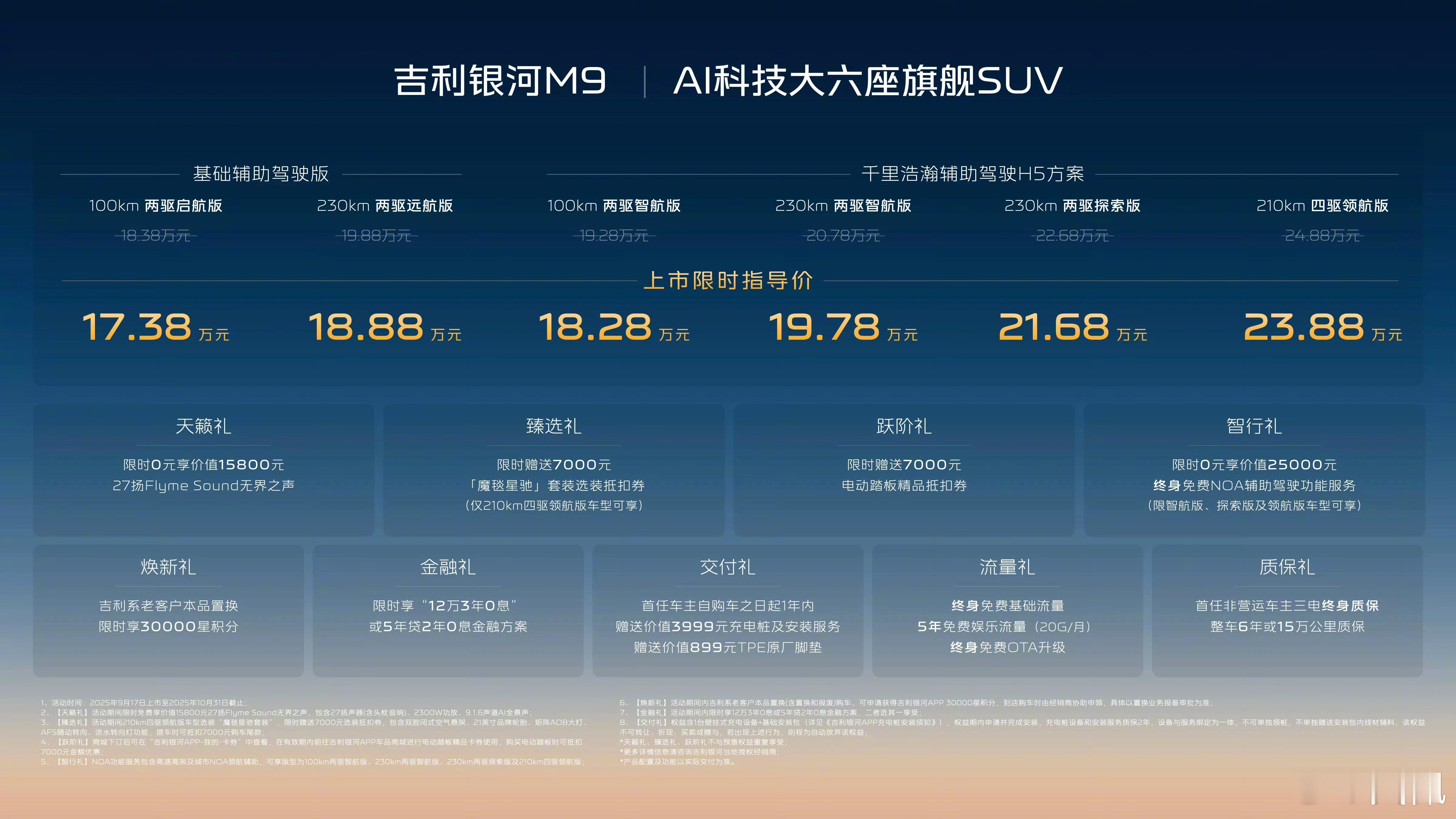昨晚银河M9价格出来后，17.38万起，评论区赞多于弹，我聊几句：当时定义M9时