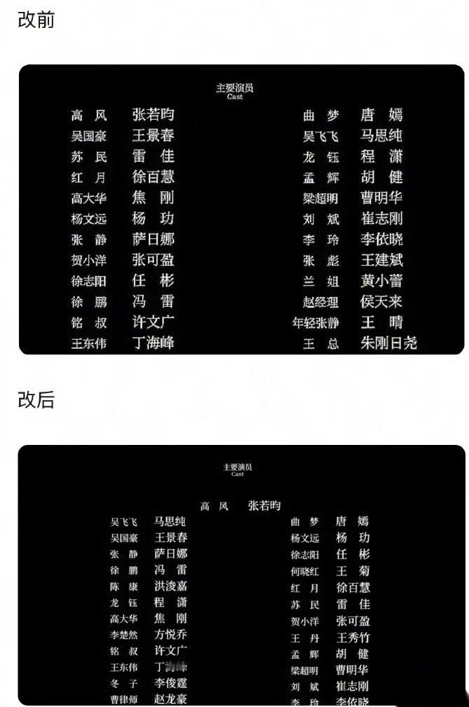 《人之初》的番位改了，张若昀还是一番，马思纯升到二番，唐嫣降到三番！谁家粉丝会闹