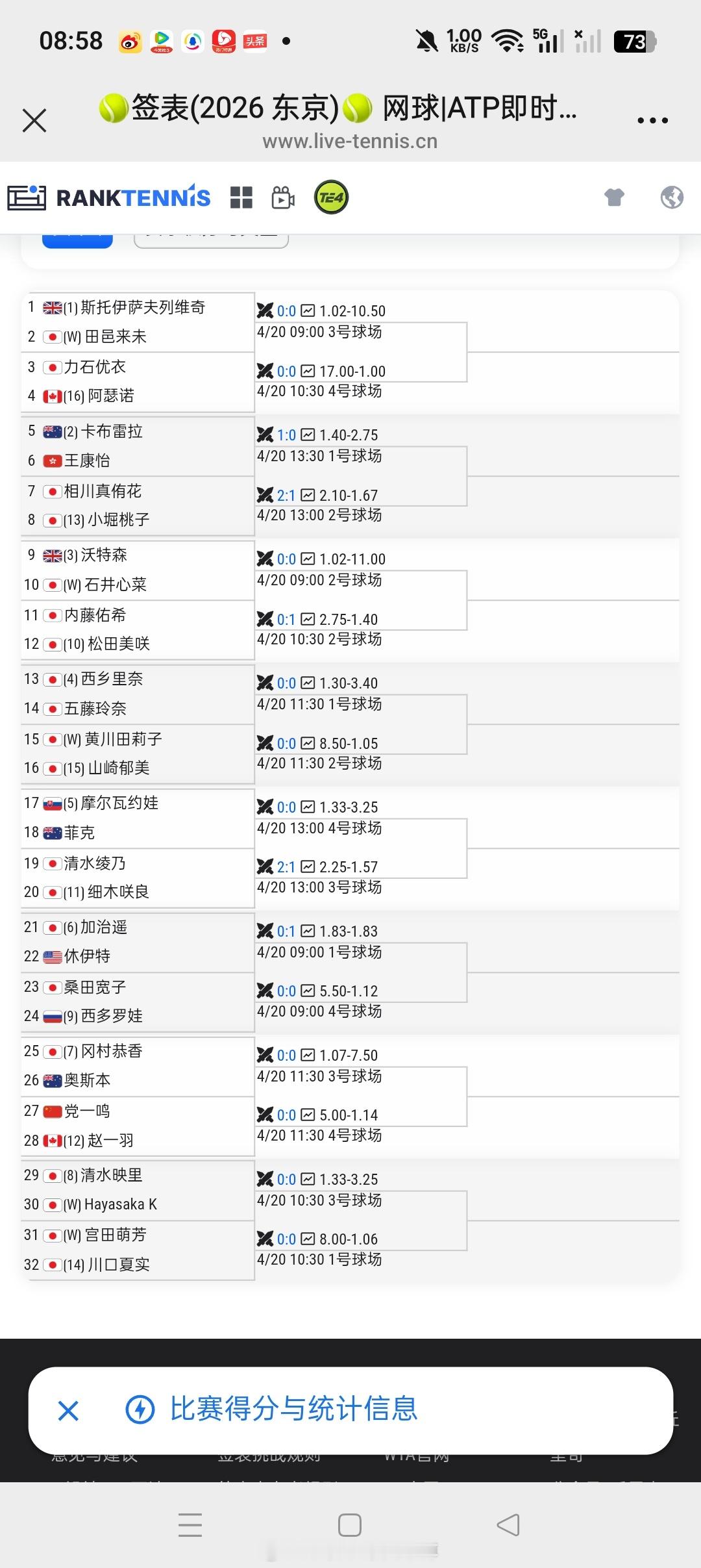 小花小草资讯 【 🇨🇳东京W100】女单资格赛签表🇨🇳党一鸣 vs[12