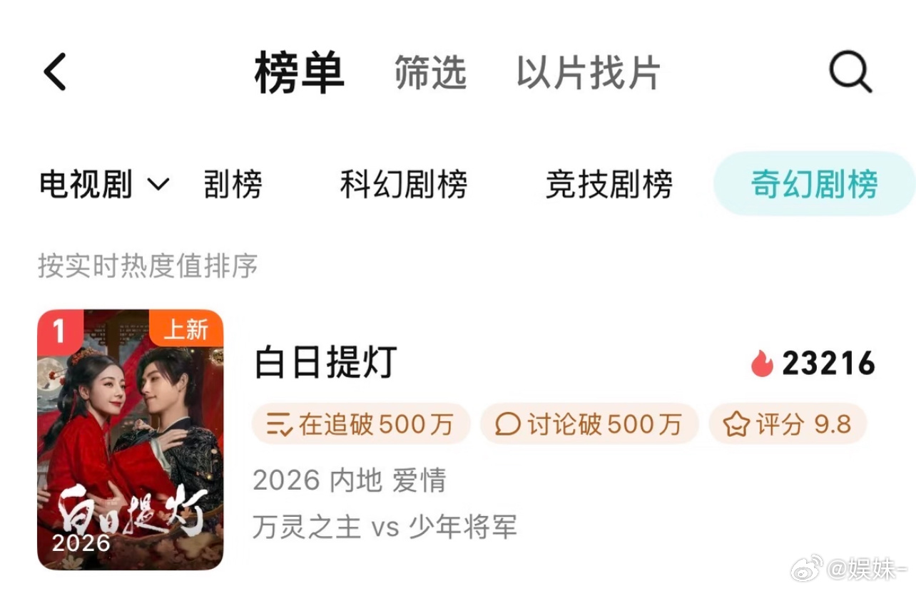 白日提灯活人蛮多的，其实18点播更利于冲热度，中午看剧的人少！ 