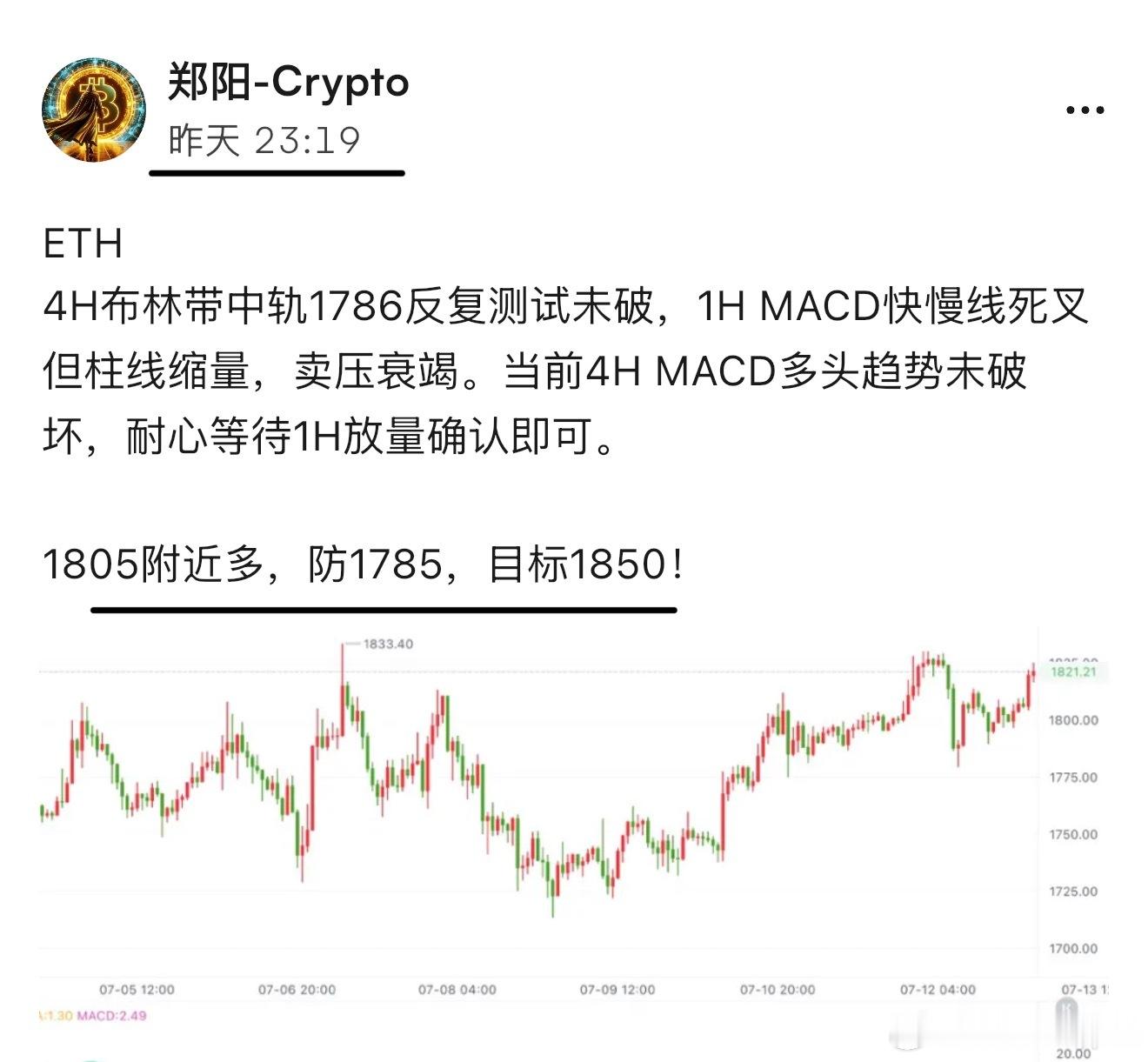 ETH，效果还不错，早间给的机会，1805多，急拉止在1840，35个点，稳利开