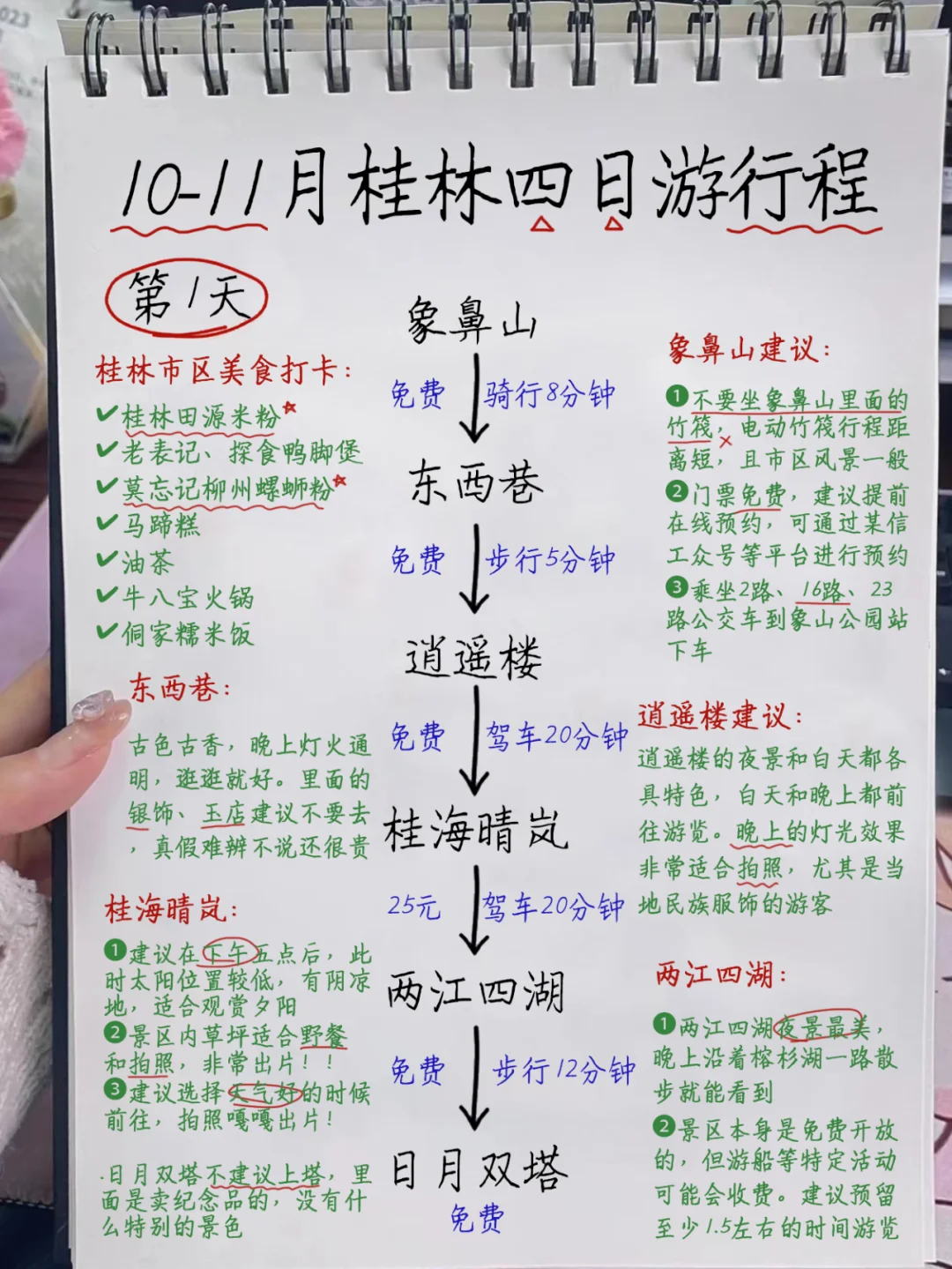 国庆刚才桂林回来我有话说👋这样玩不绕路