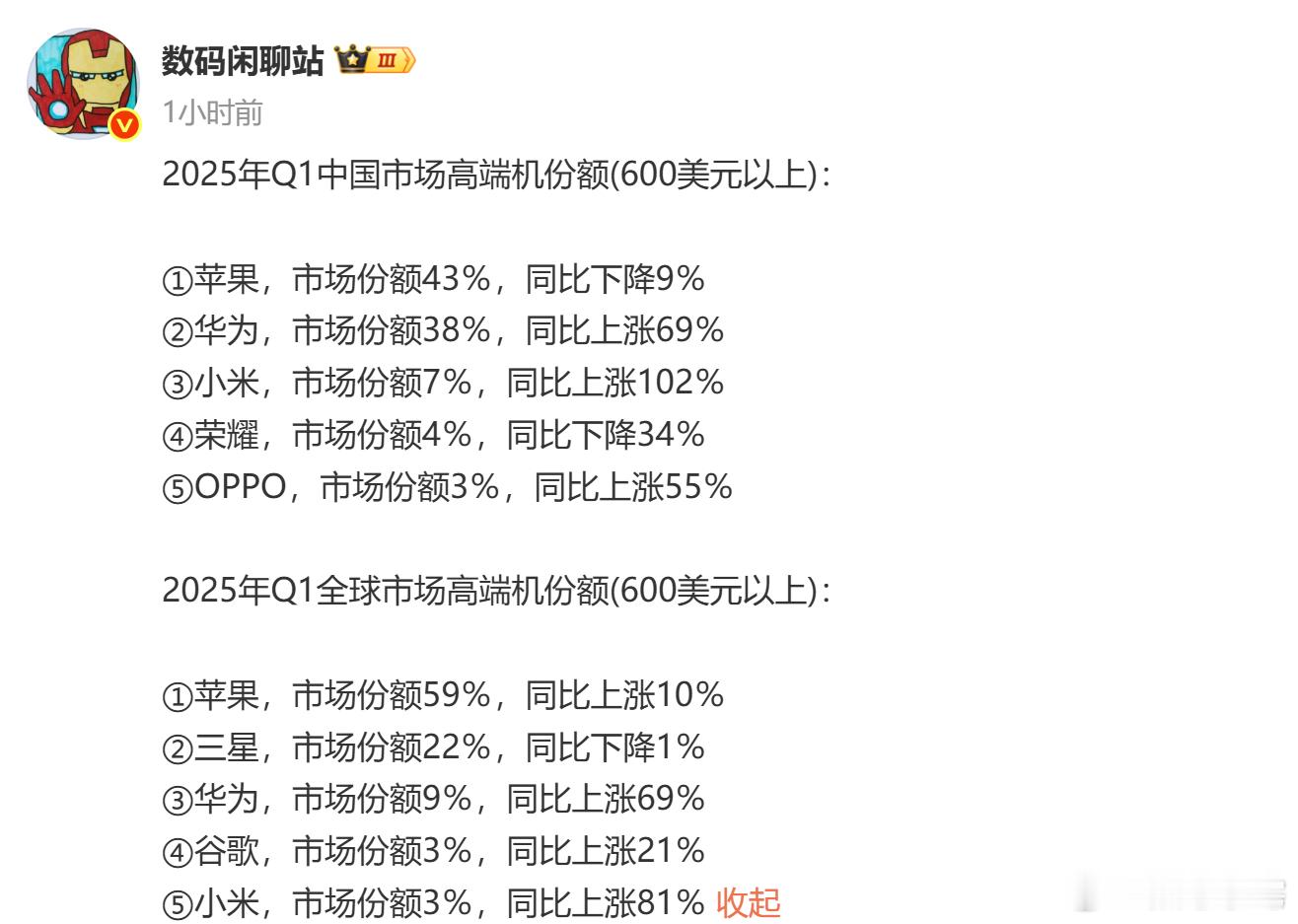现在国际手机高端市场还是iPhone和三星占大头，虽然华为也挤进前三，但是华为主